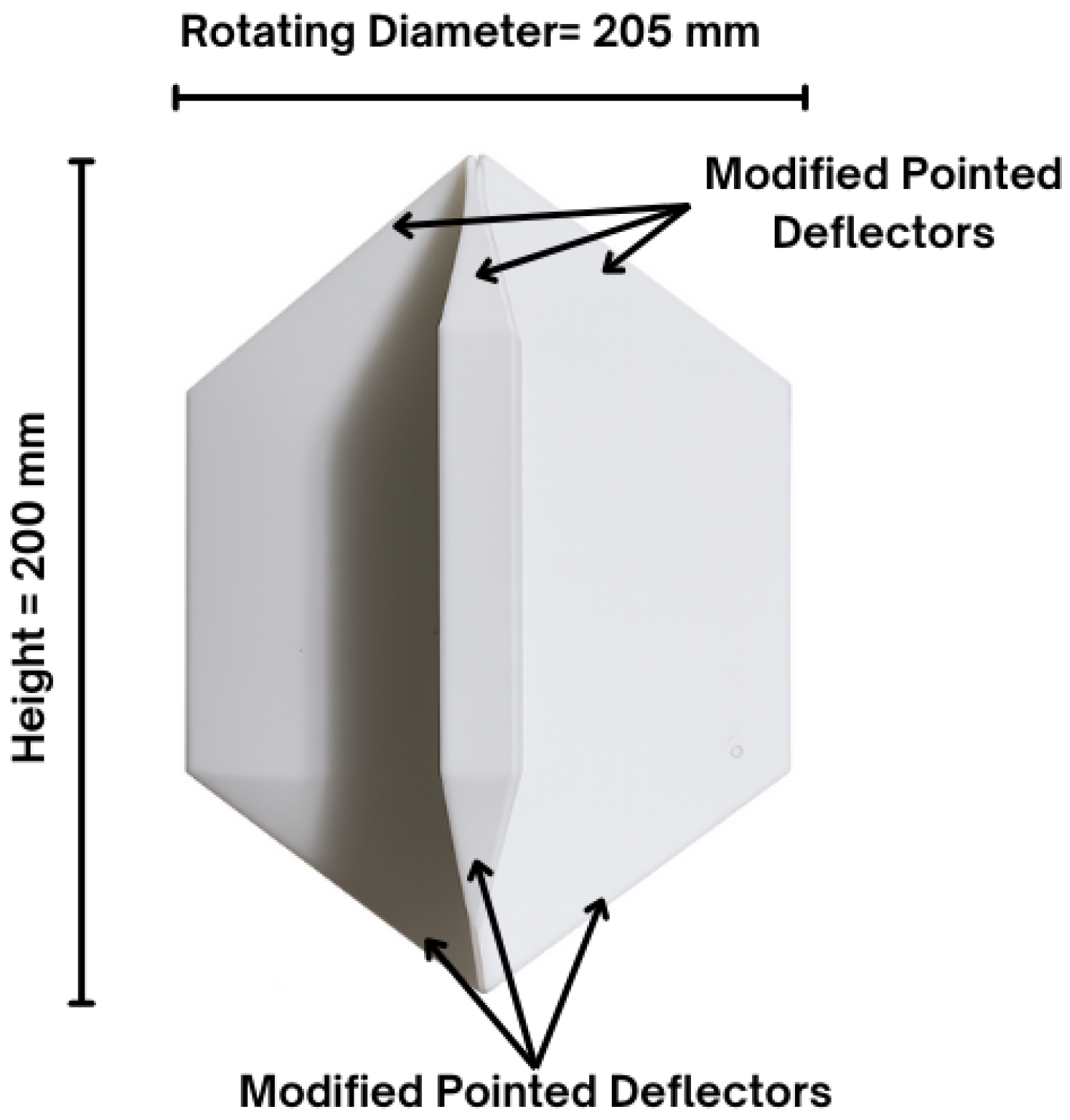 Fluids 11 00009 g001
