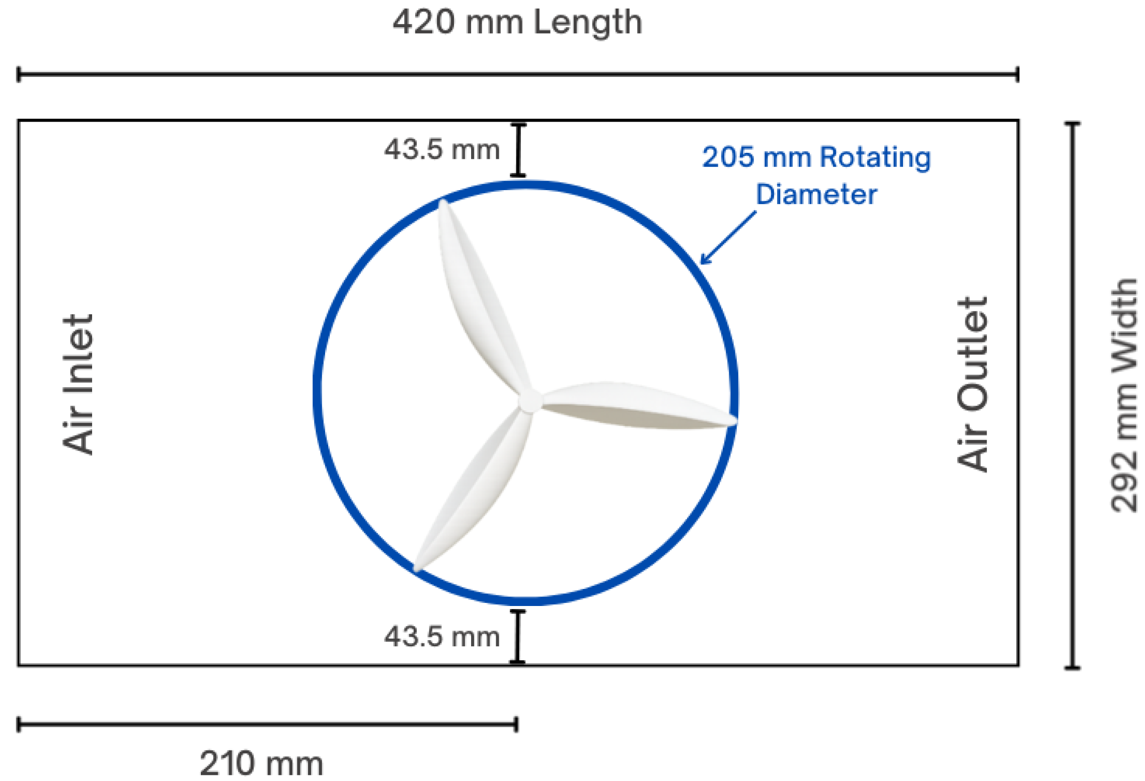 Fluids 11 00009 g003