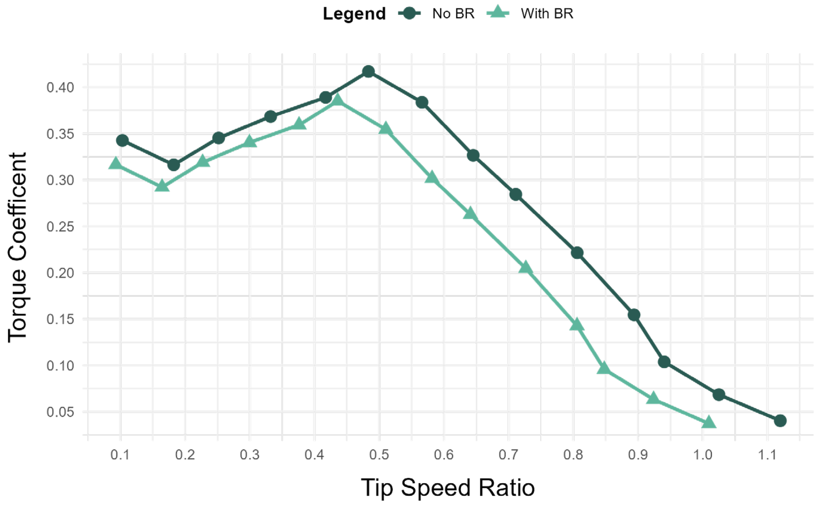 Fluids 11 00009 g009