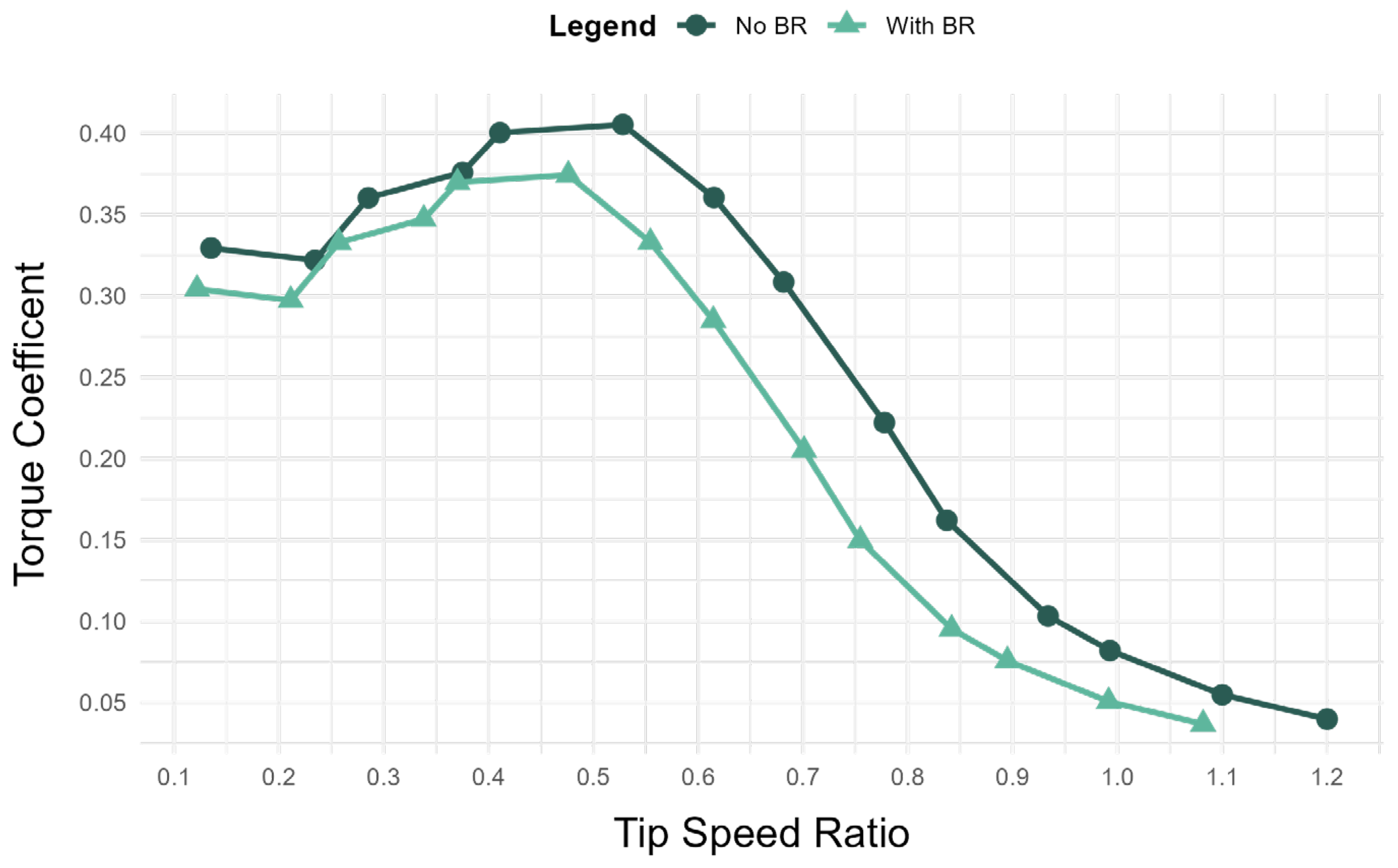 Fluids 11 00009 g010