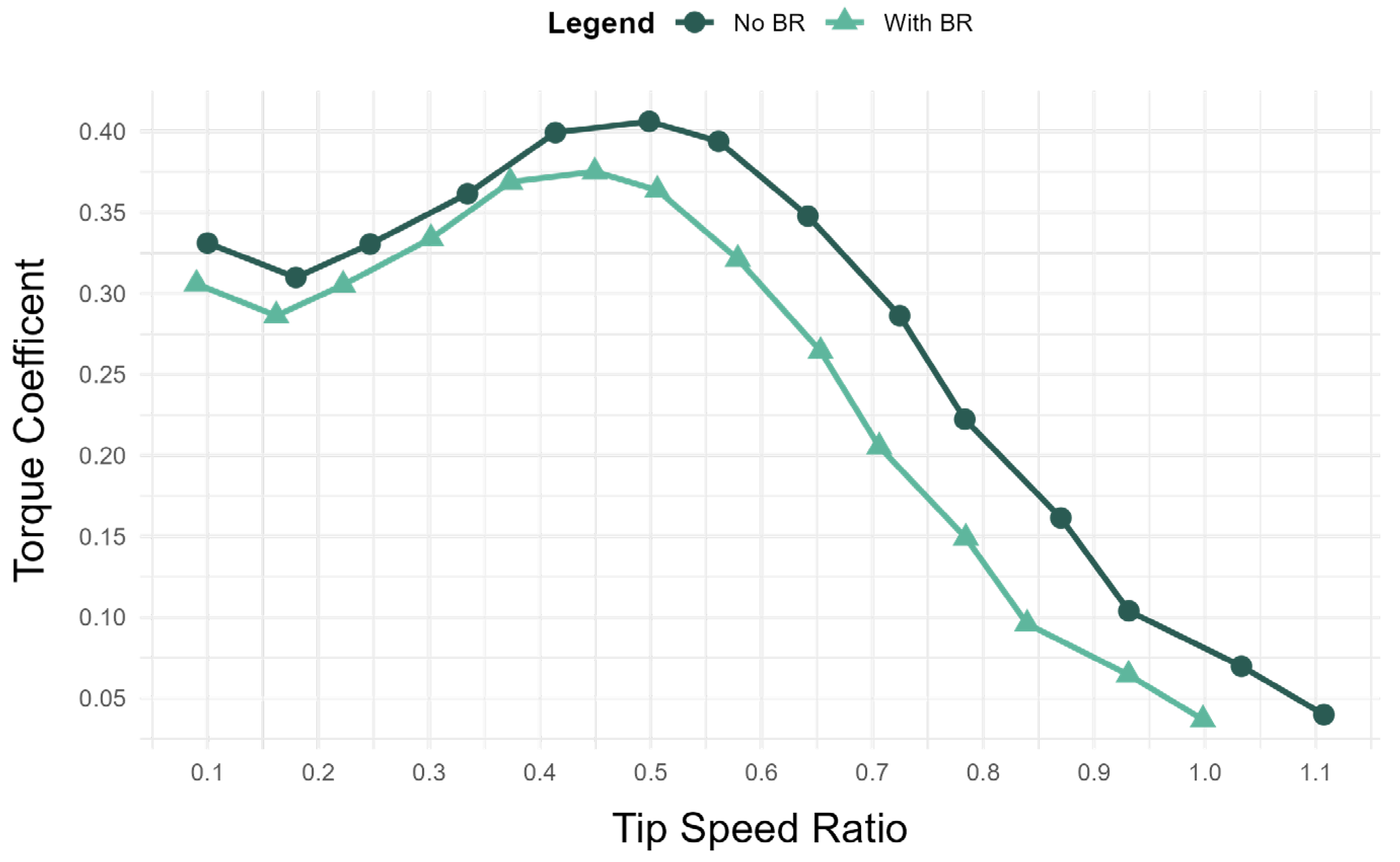 Fluids 11 00009 g011