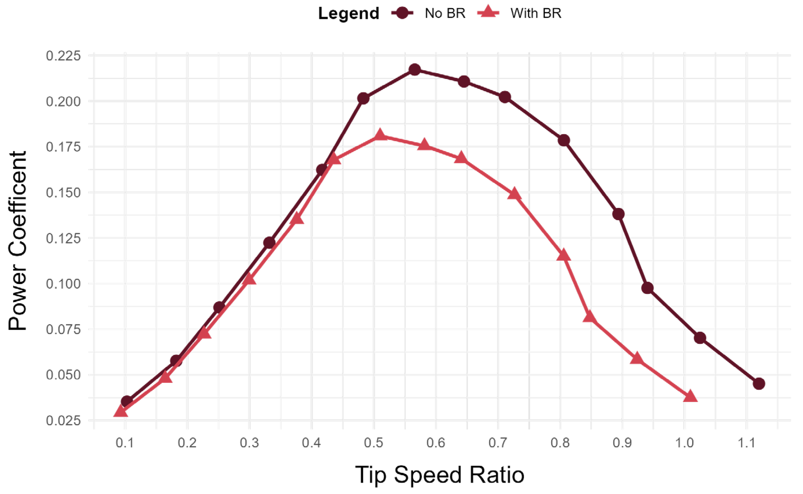 Fluids 11 00009 g012