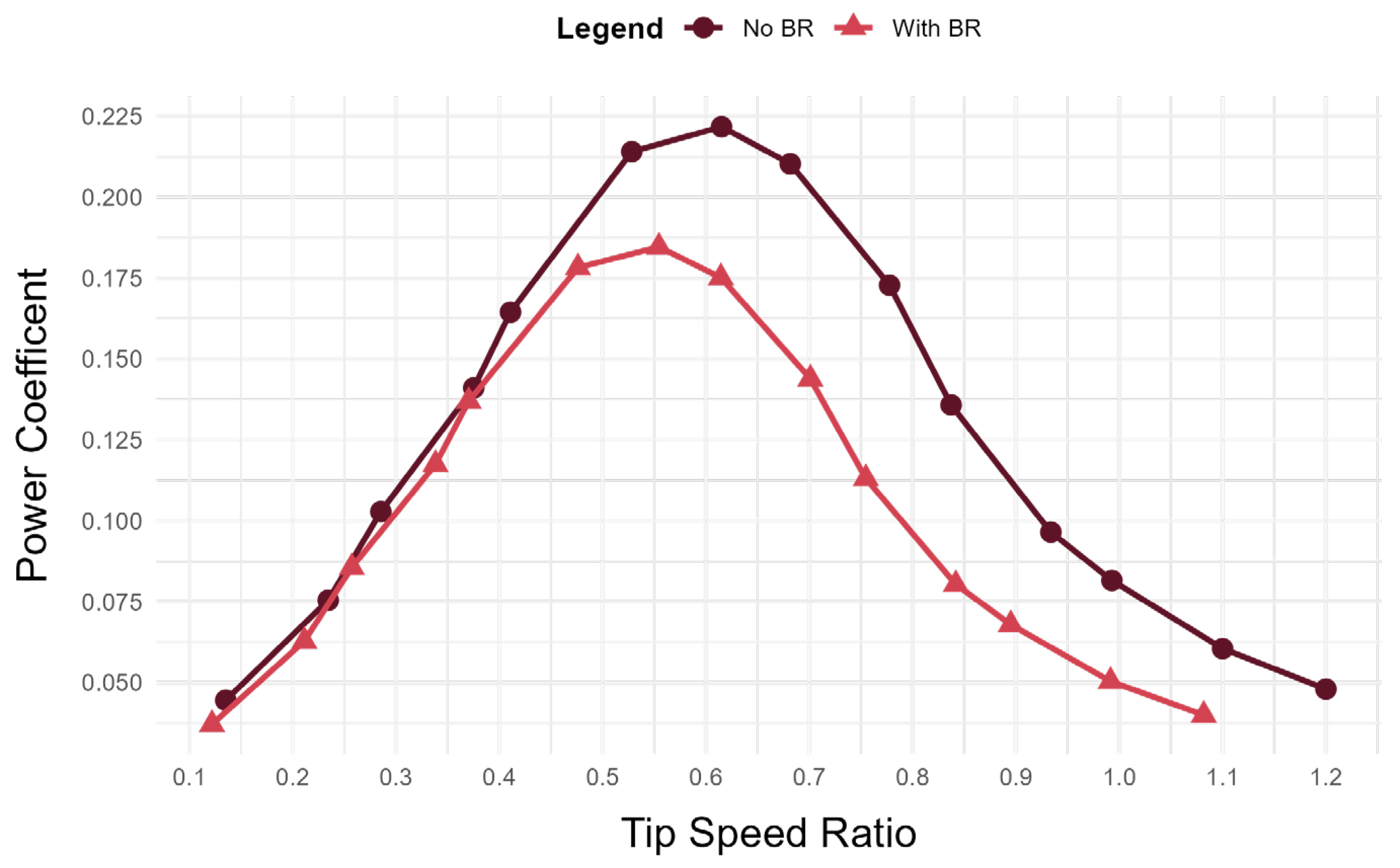 Fluids 11 00009 g013