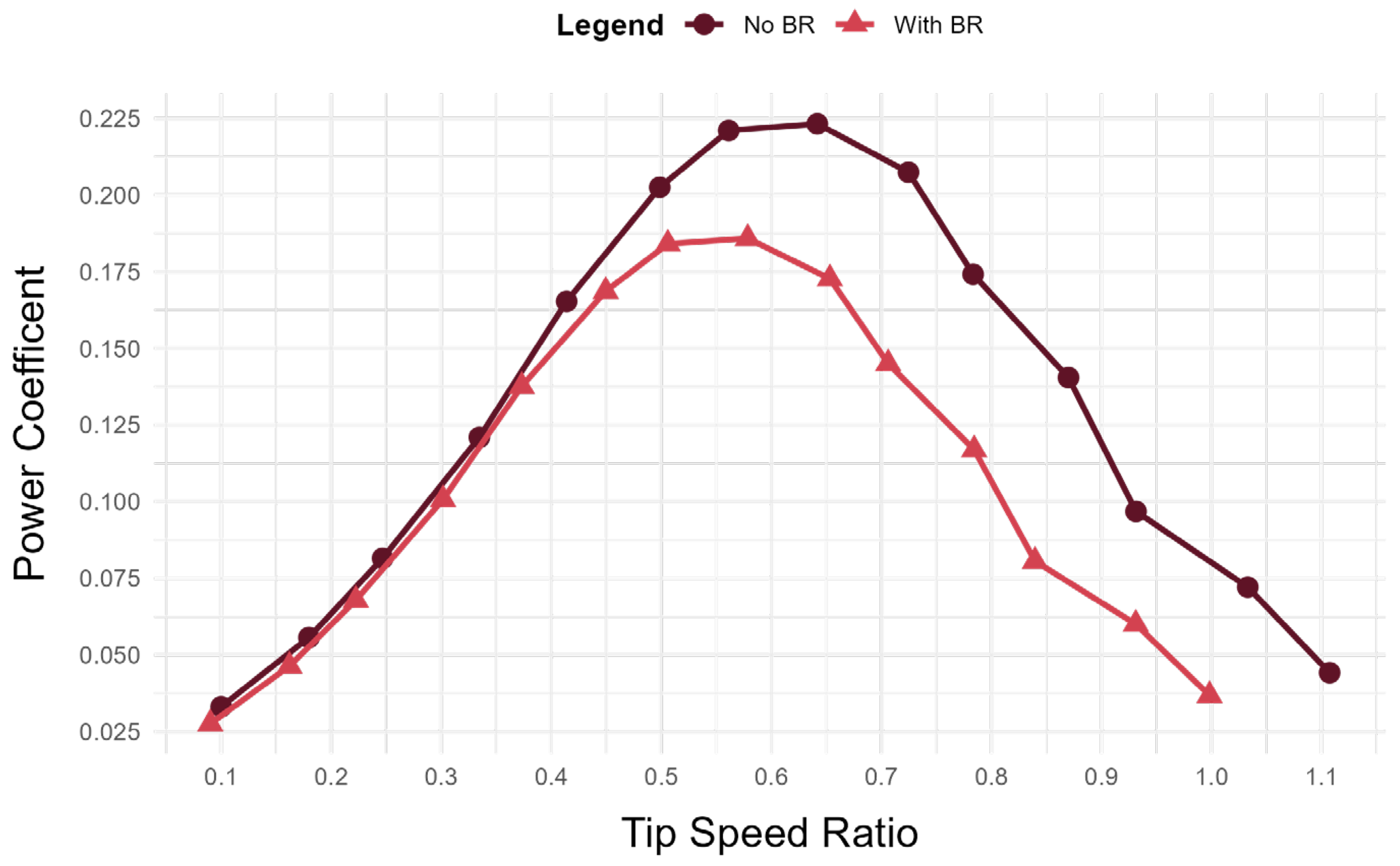 Fluids 11 00009 g014