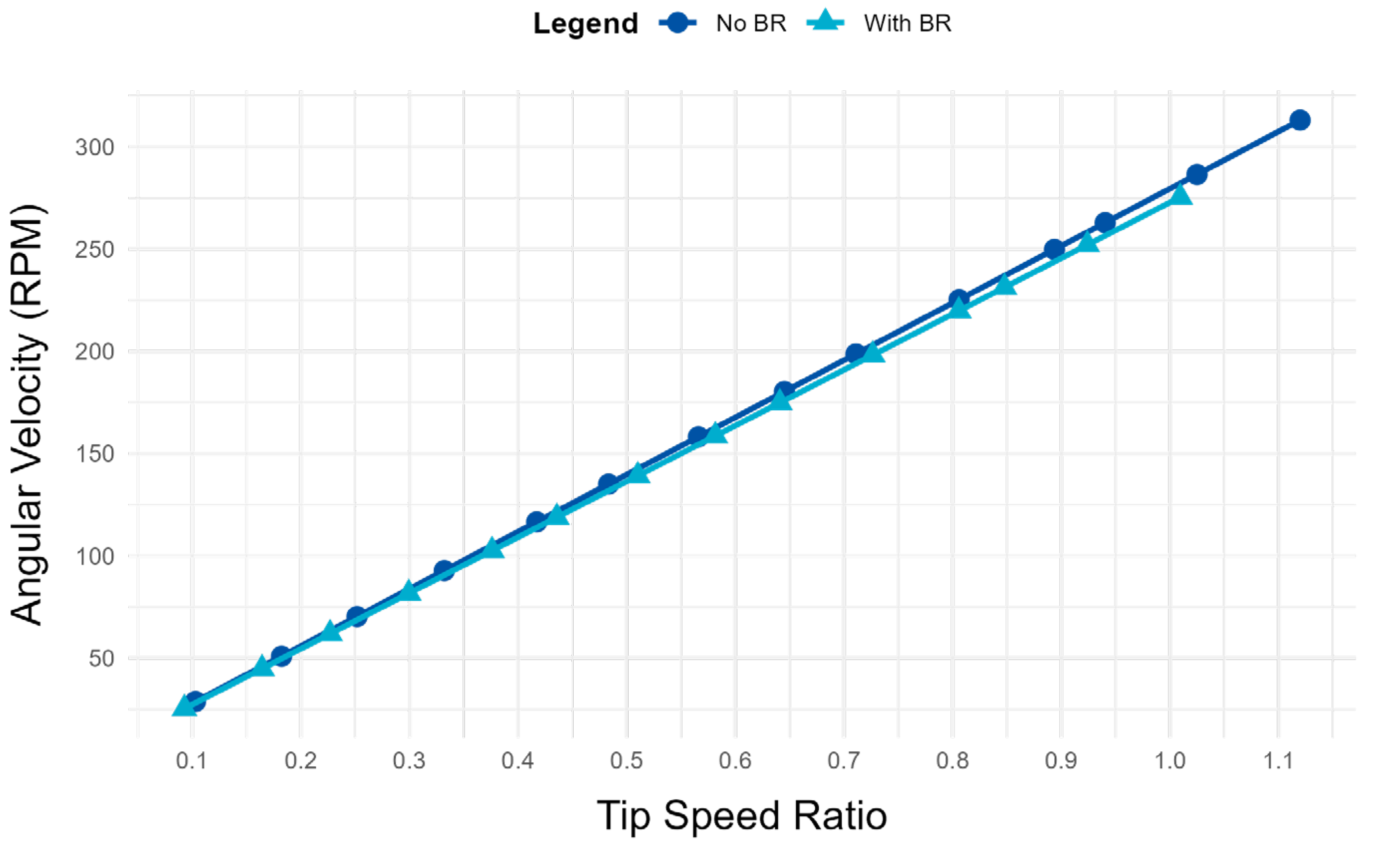 Fluids 11 00009 g015
