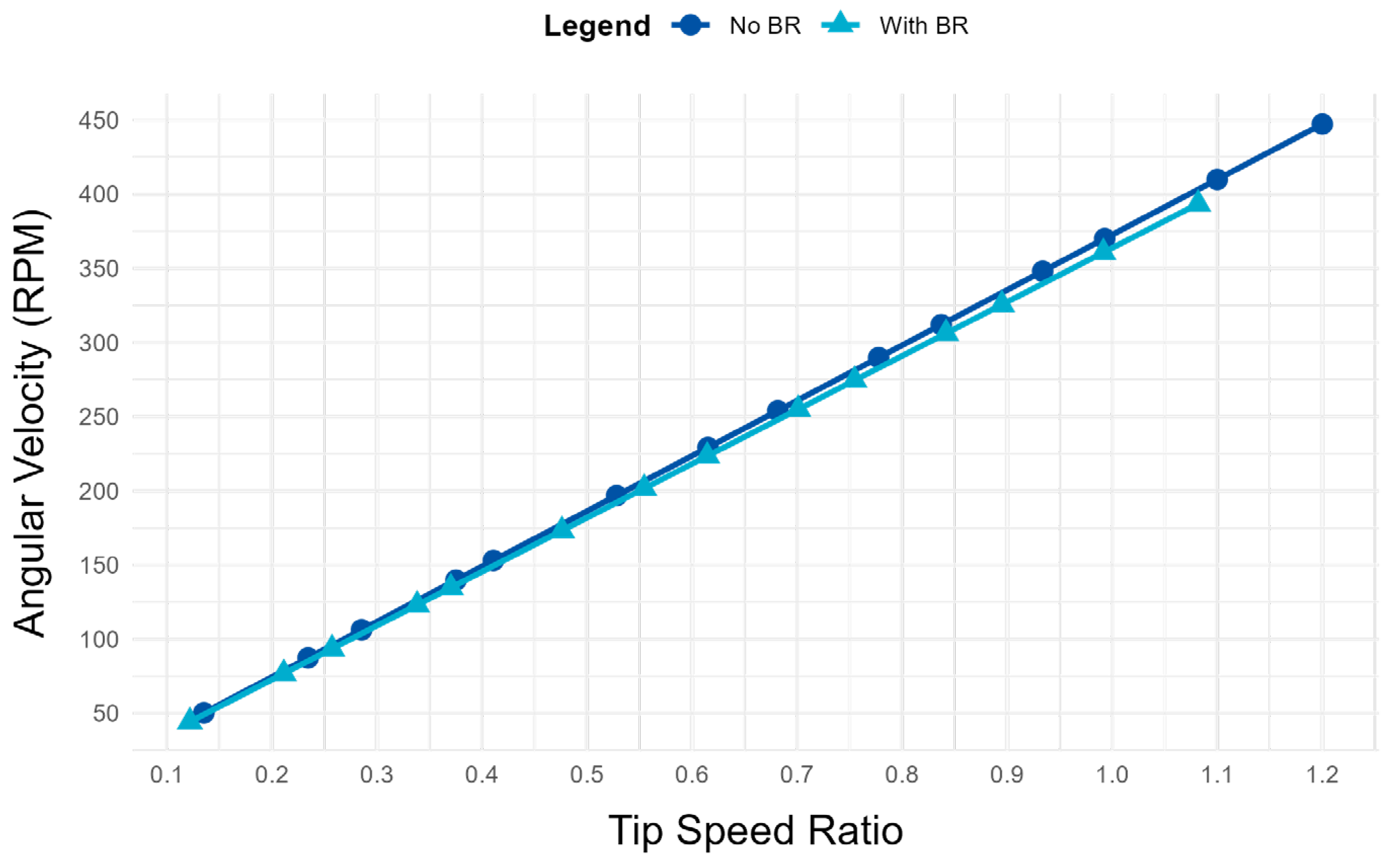 Fluids 11 00009 g016