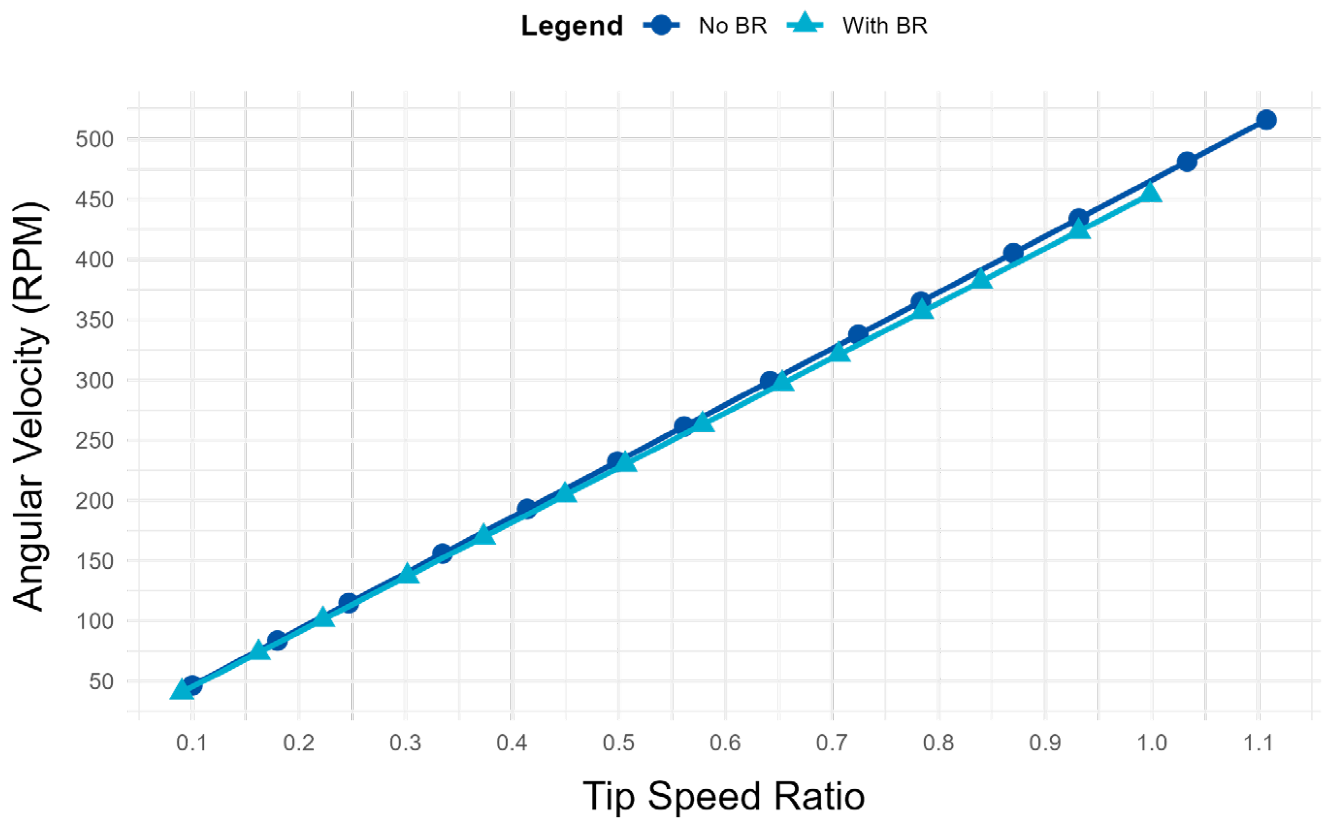 Fluids 11 00009 g017