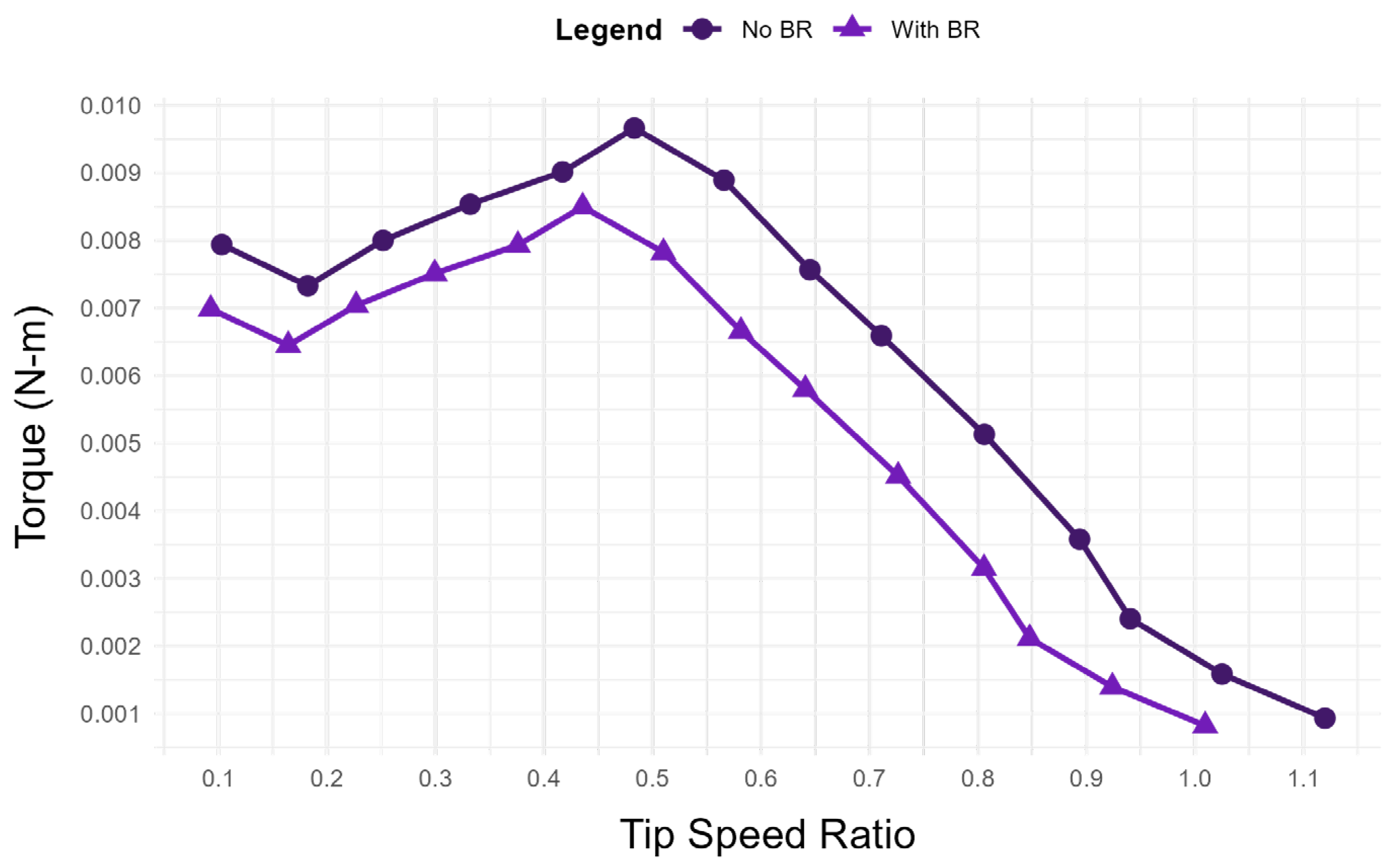 Fluids 11 00009 g018