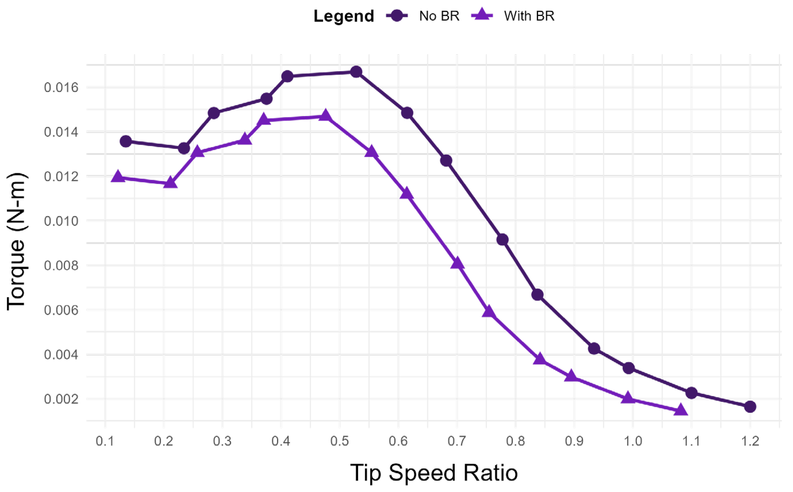 Fluids 11 00009 g019