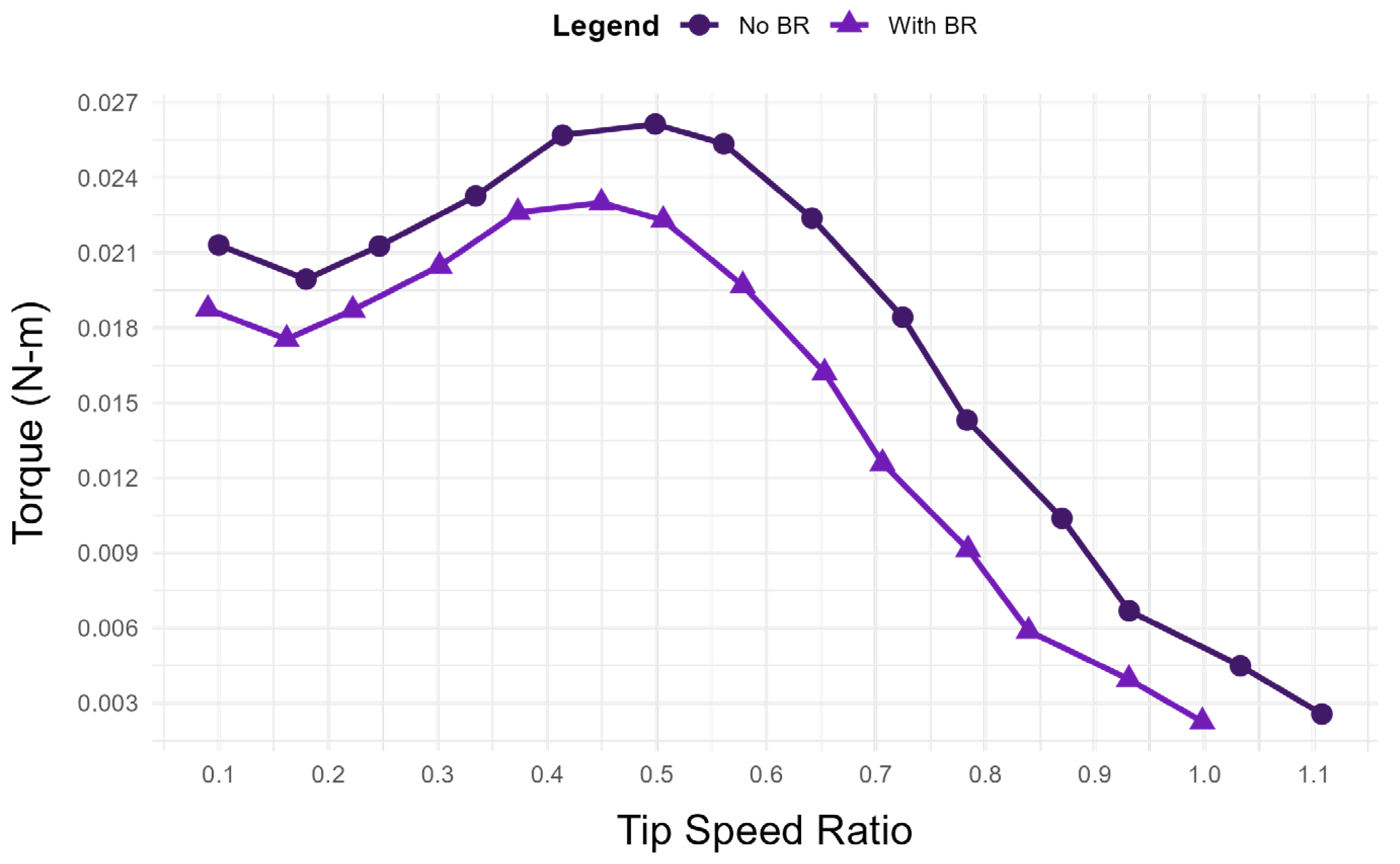 Fluids 11 00009 g020