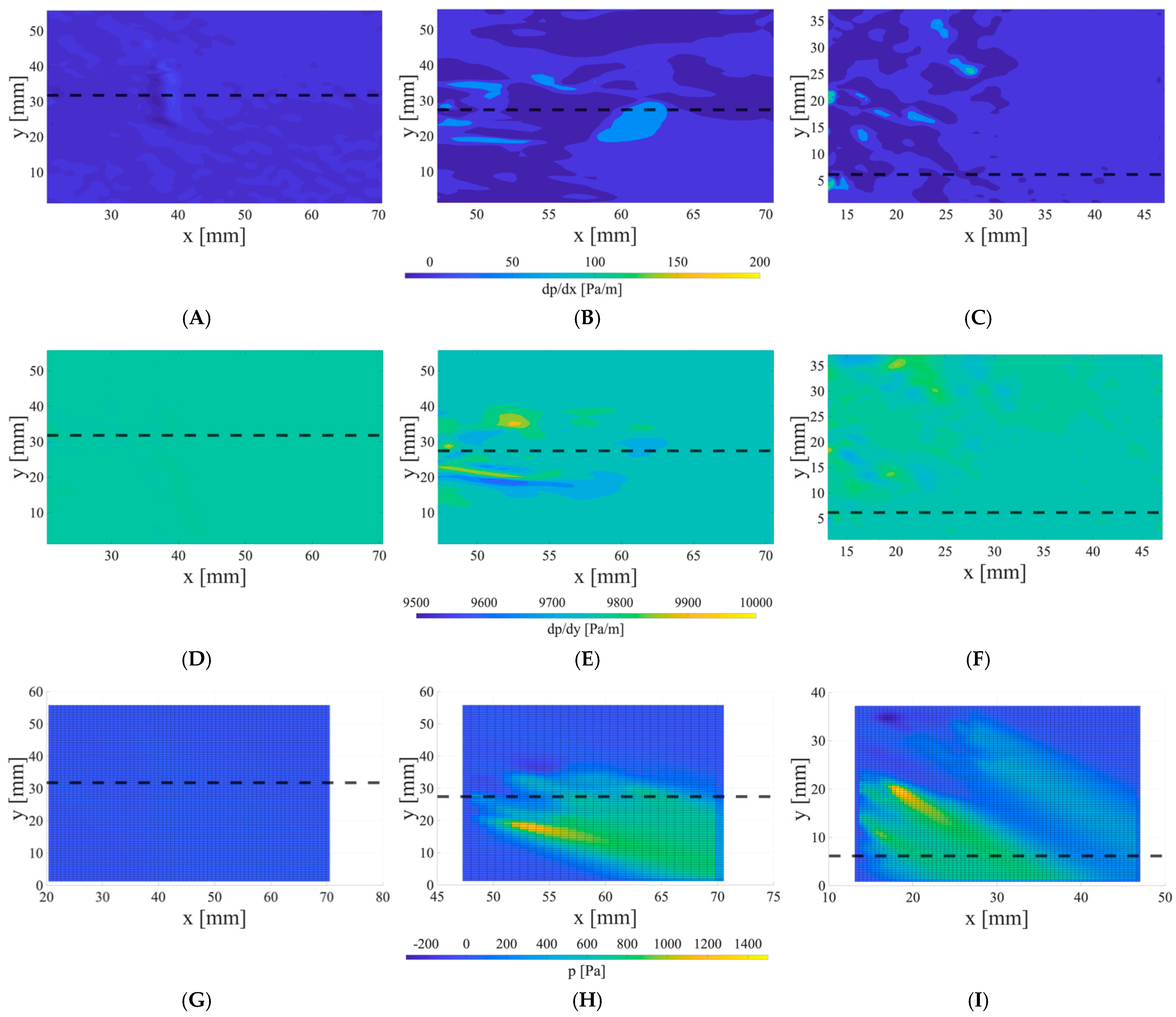 Fluids 11 00010 g004