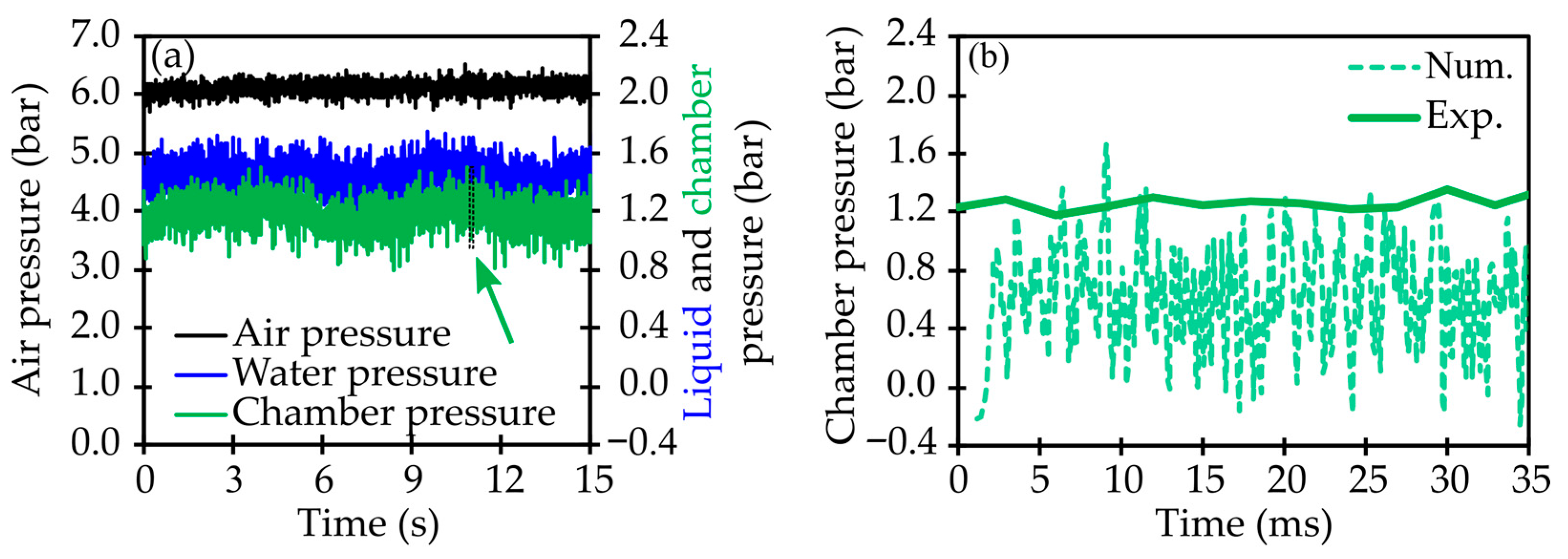 Fluids 11 00012 g005