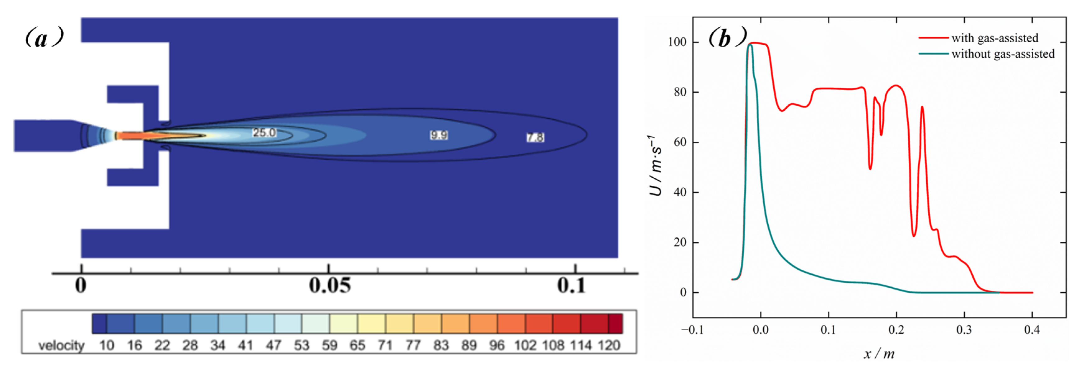 Fluids 11 00015 g016