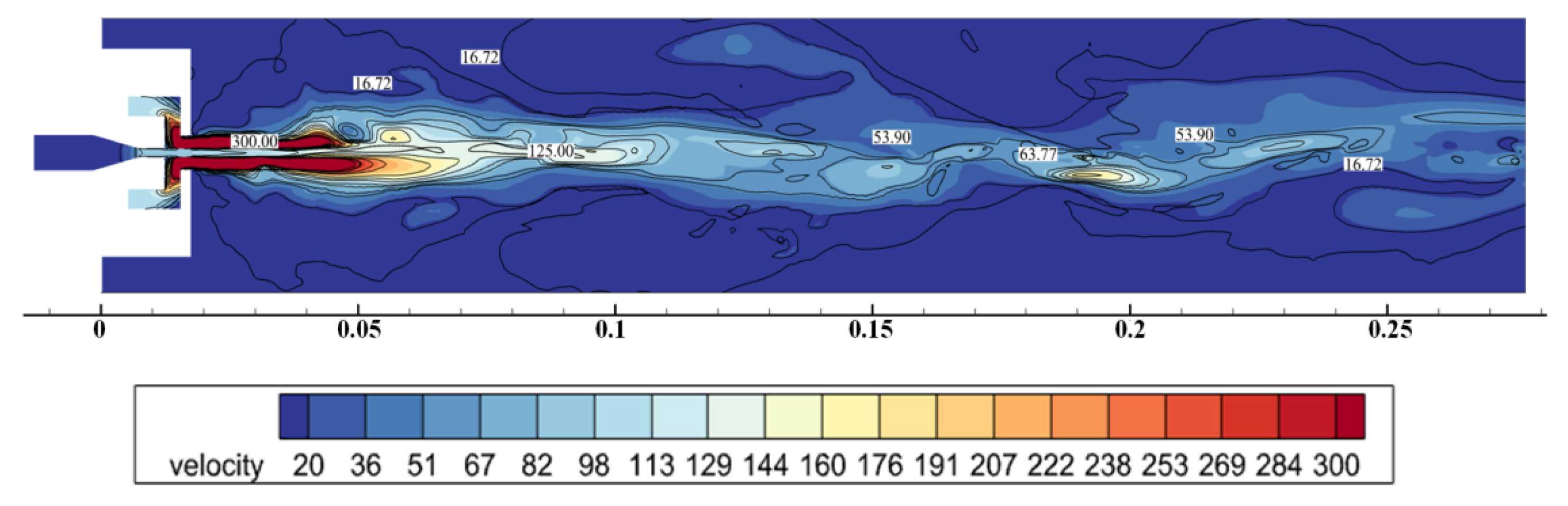 Fluids 11 00015 g022