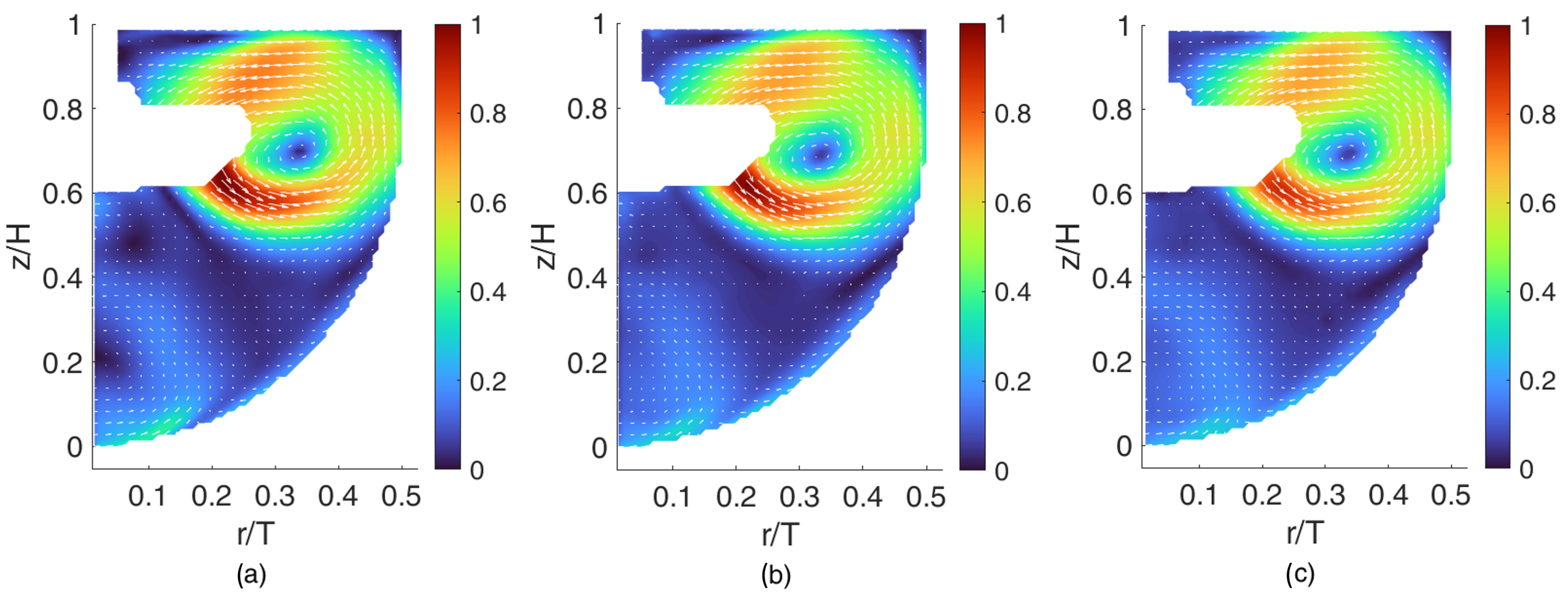 Fluids 11 00017 g007 Fluids 11 00017 g007