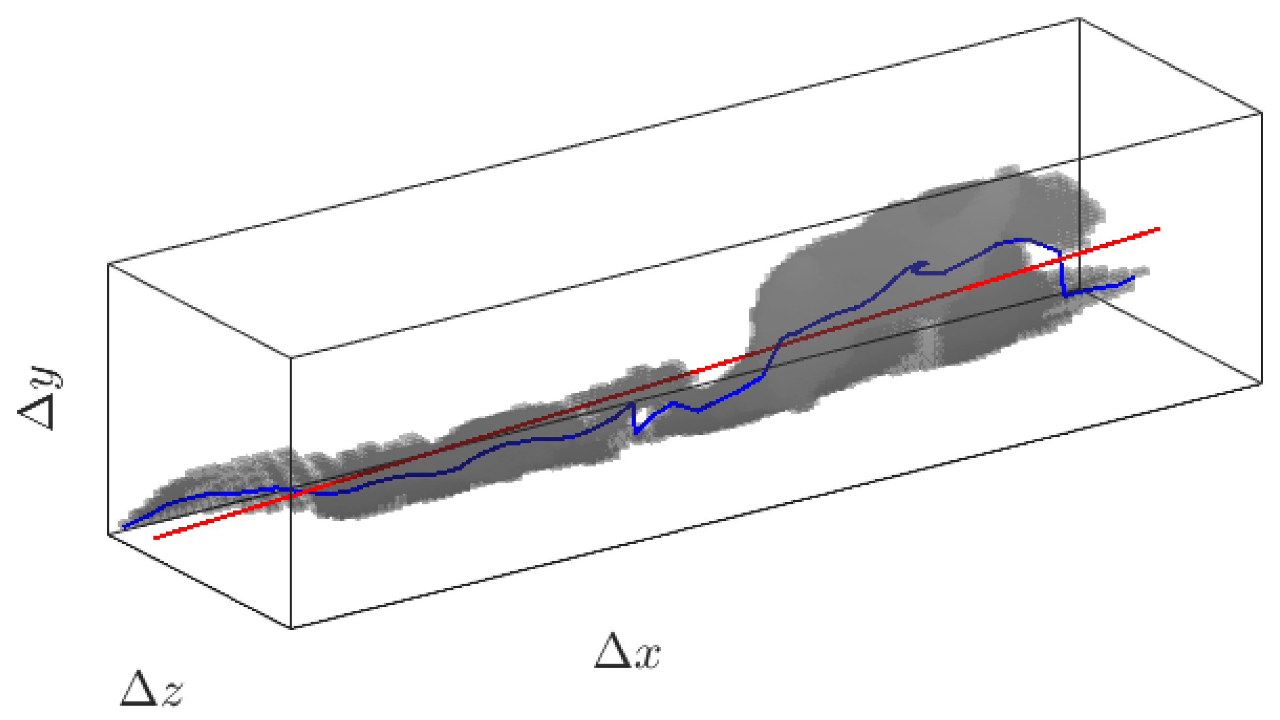 Fluids 11 00018 g005