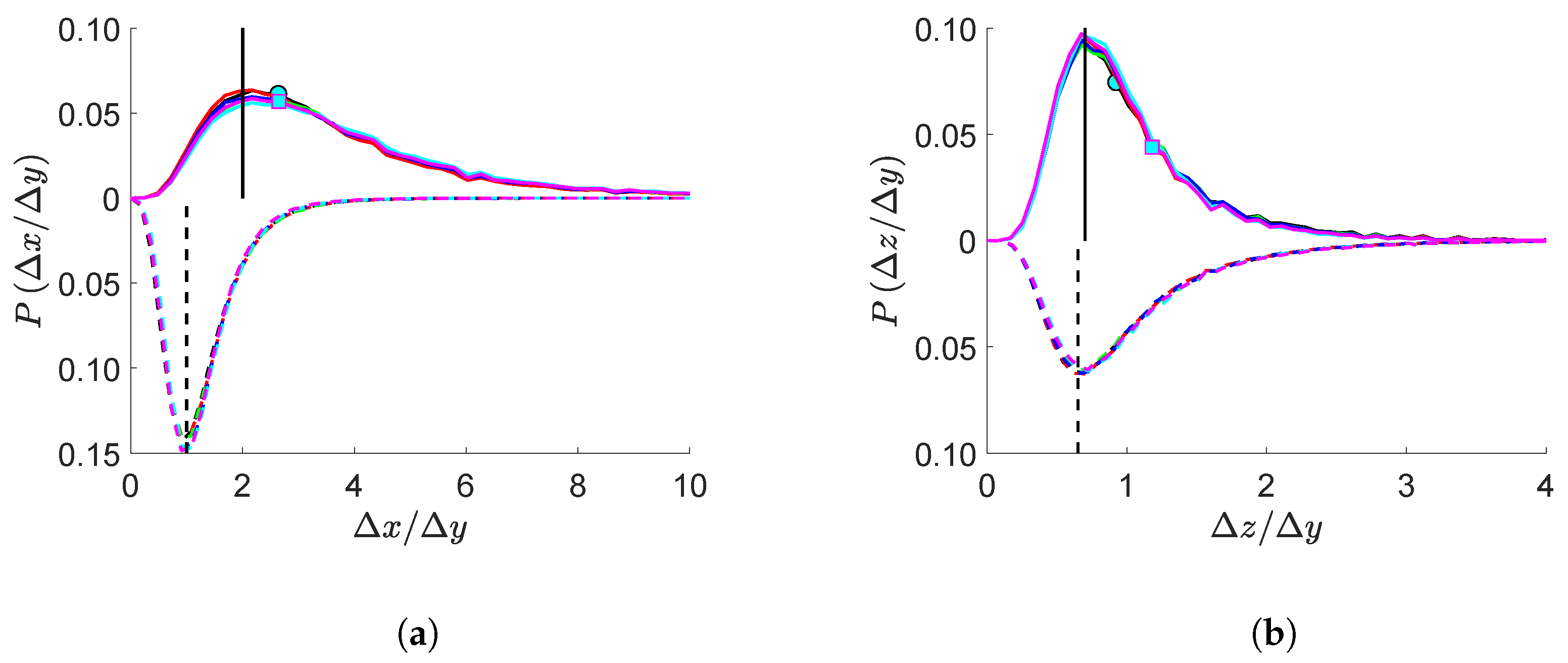 Fluids 11 00018 g014