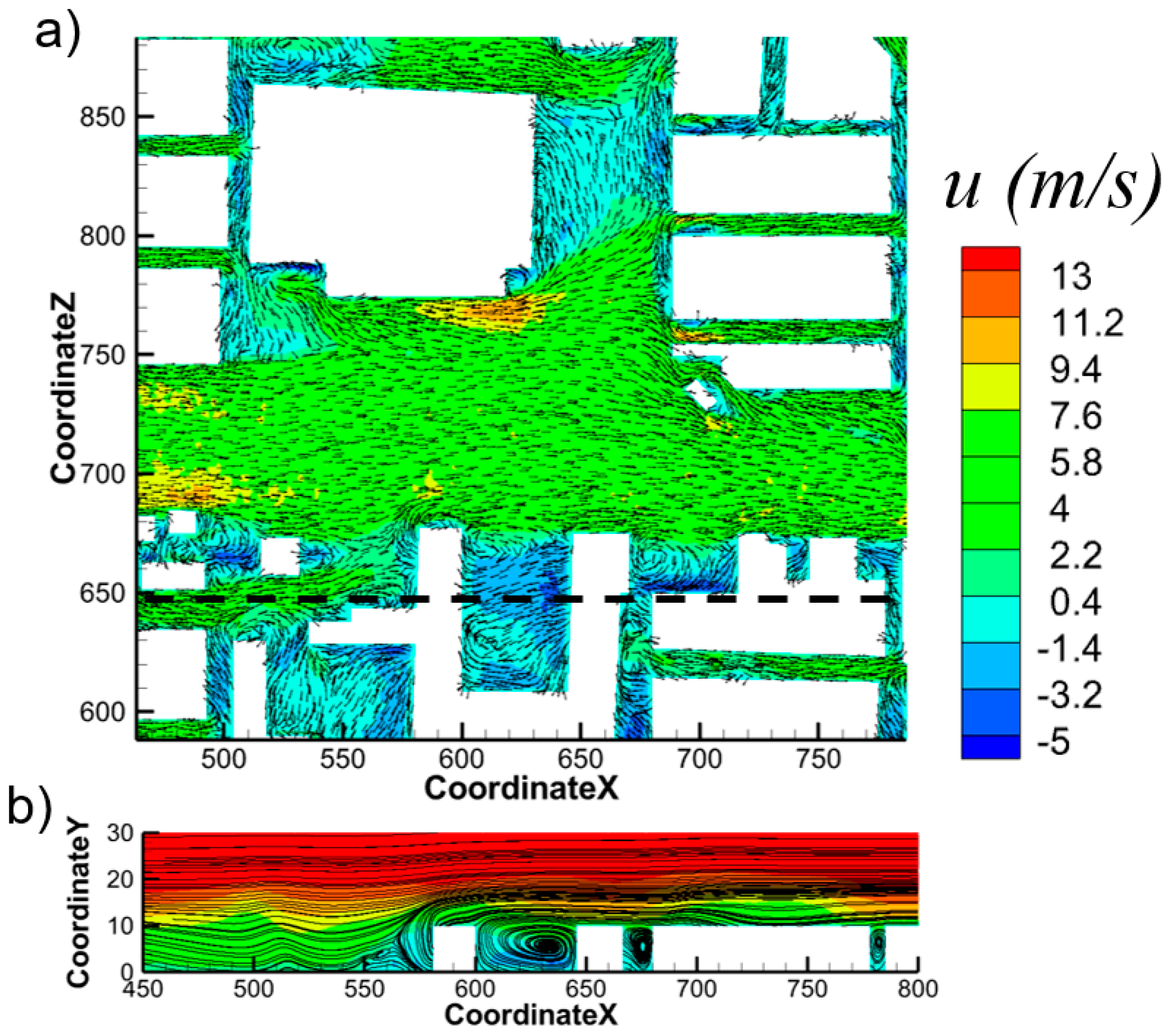 Fluids 11 00023 g021 Fluids 11 00023 g021