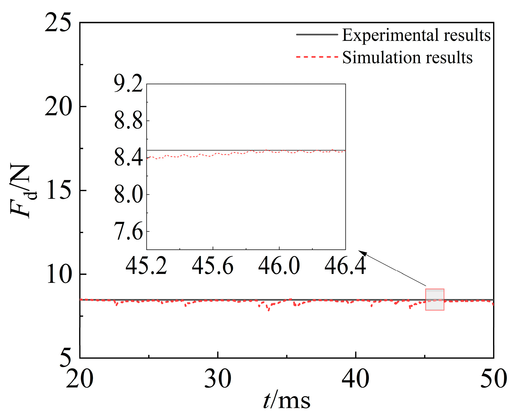 Fluids 11 00028 g002