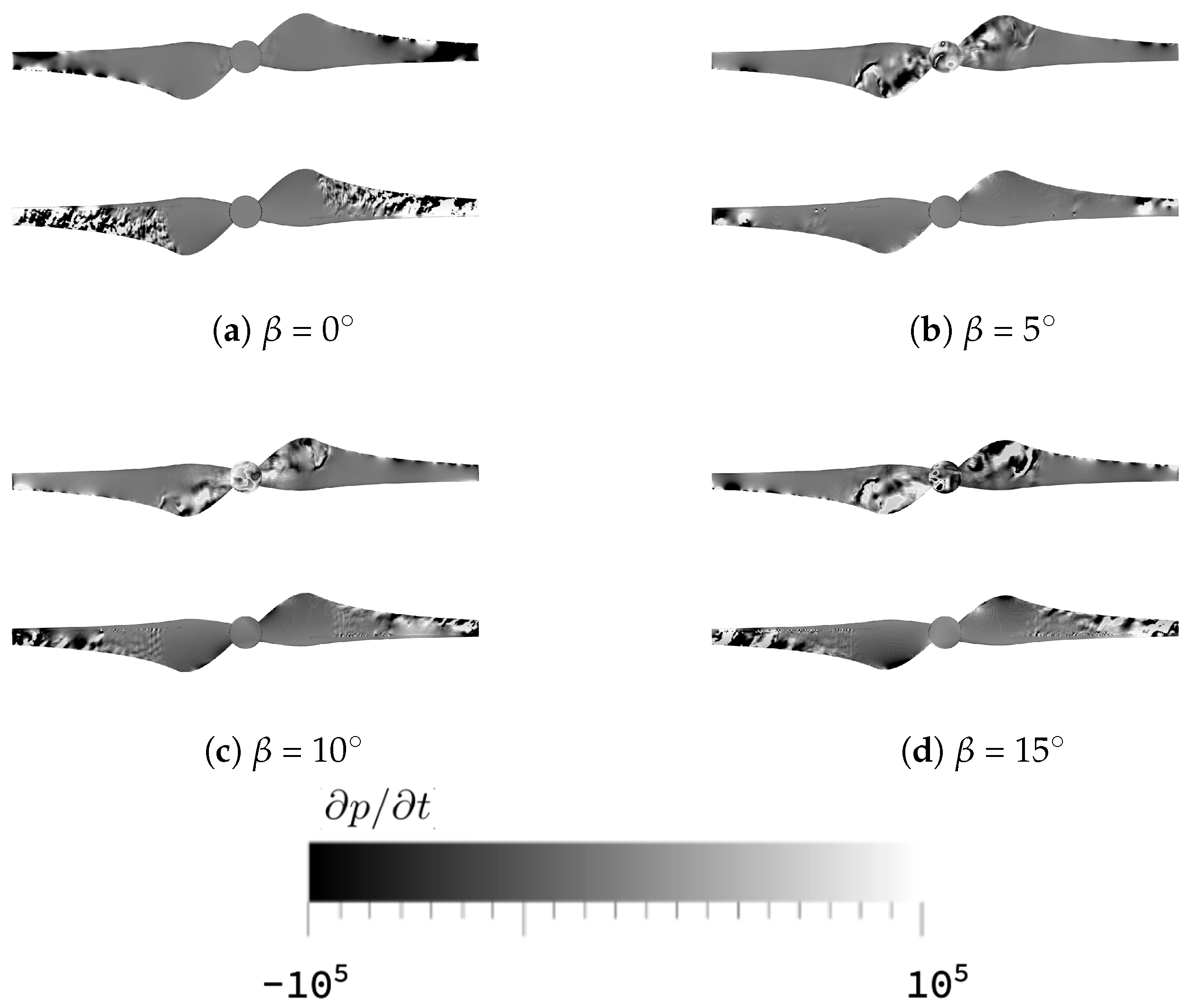 Fluids 11 00031 g010