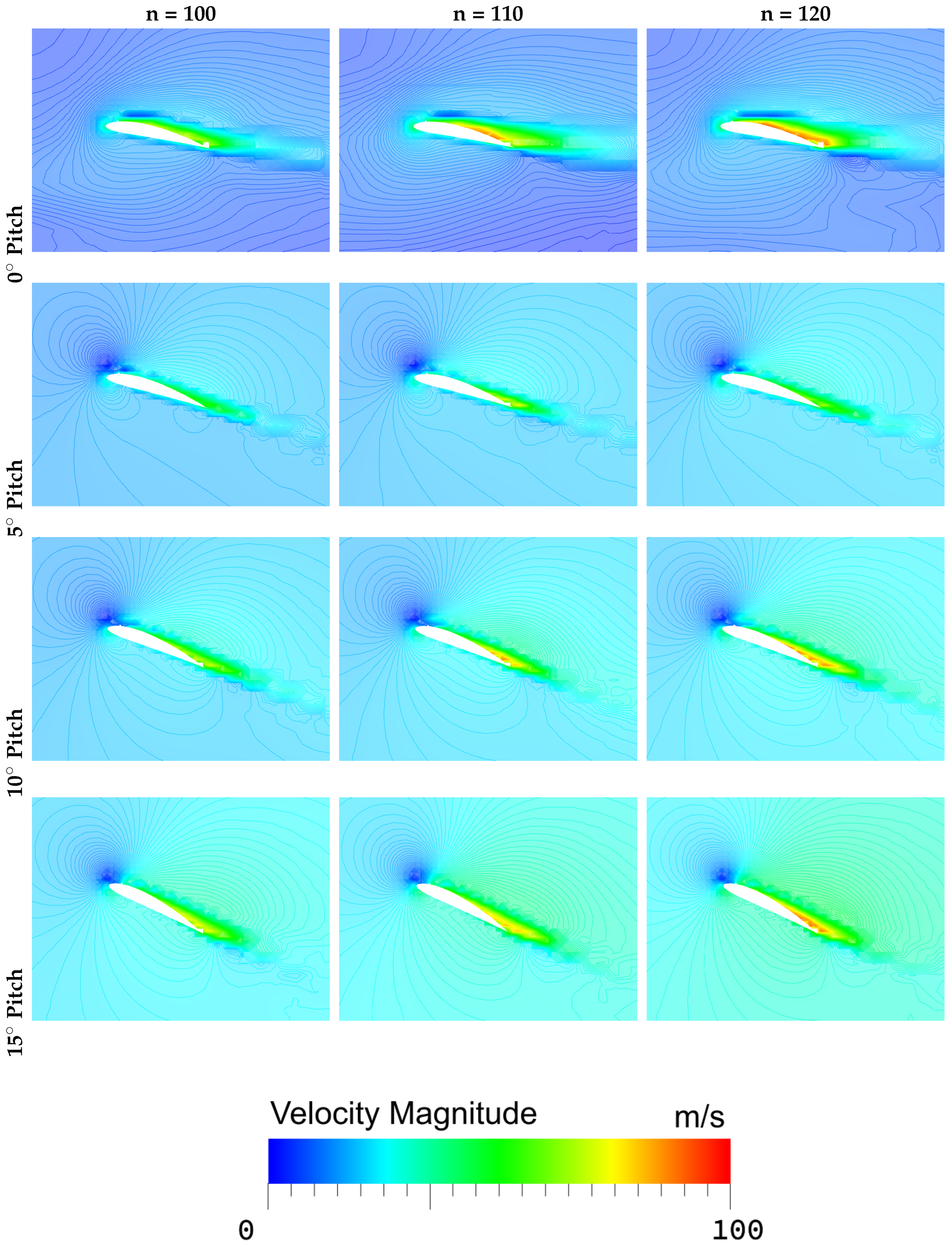 Fluids 11 00031 g0a1
