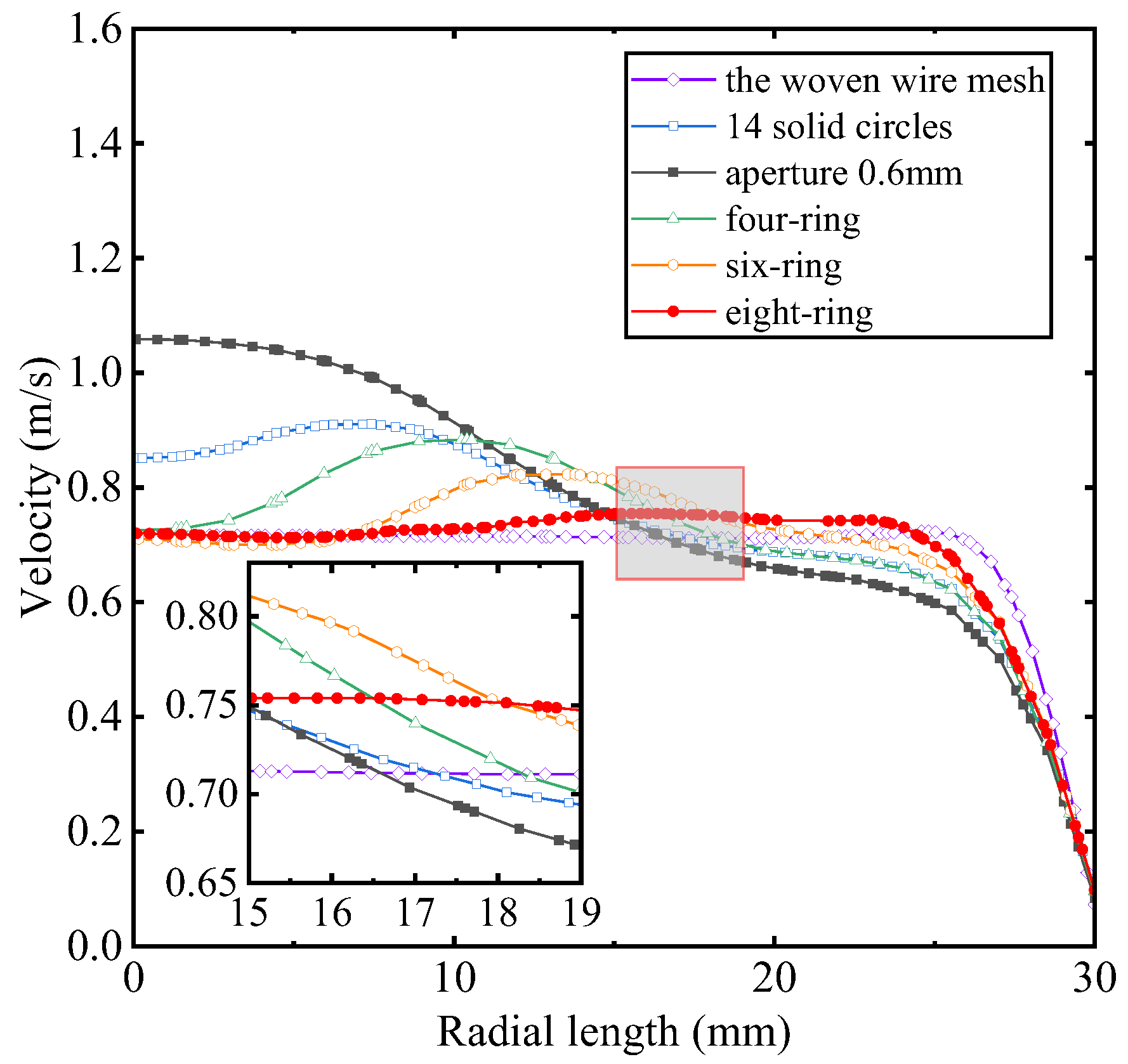 Fluids 11 00035 g019 Fluids 11 00035 g019