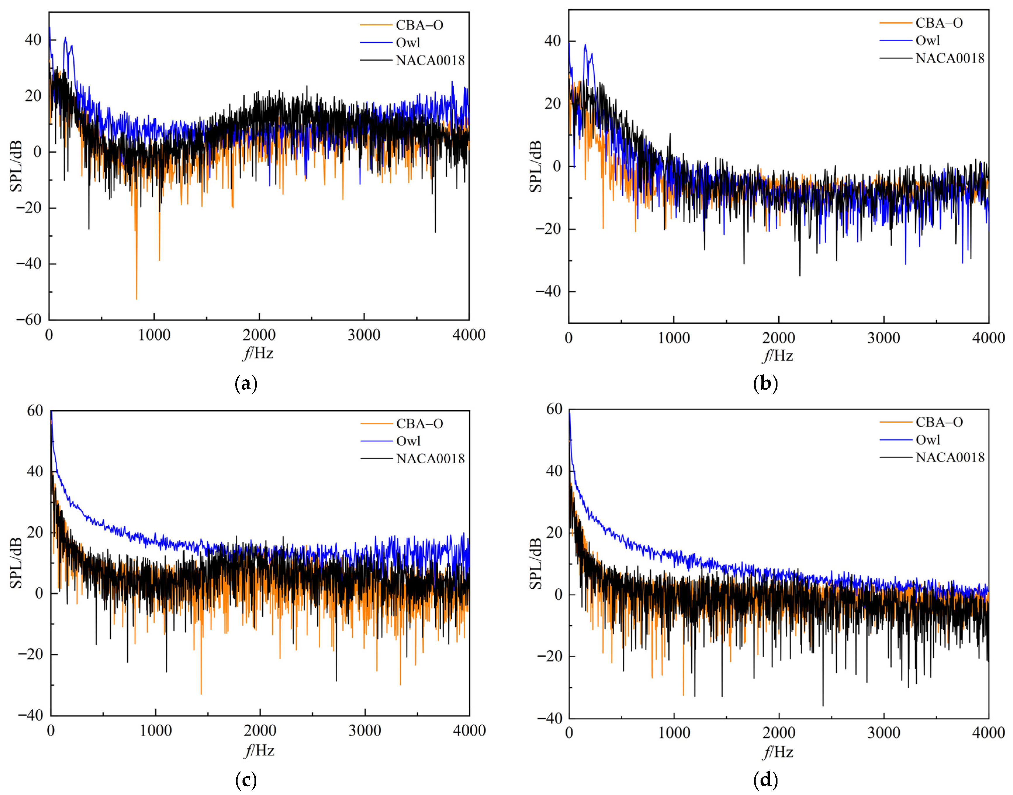 Fluids 11 00036 g011