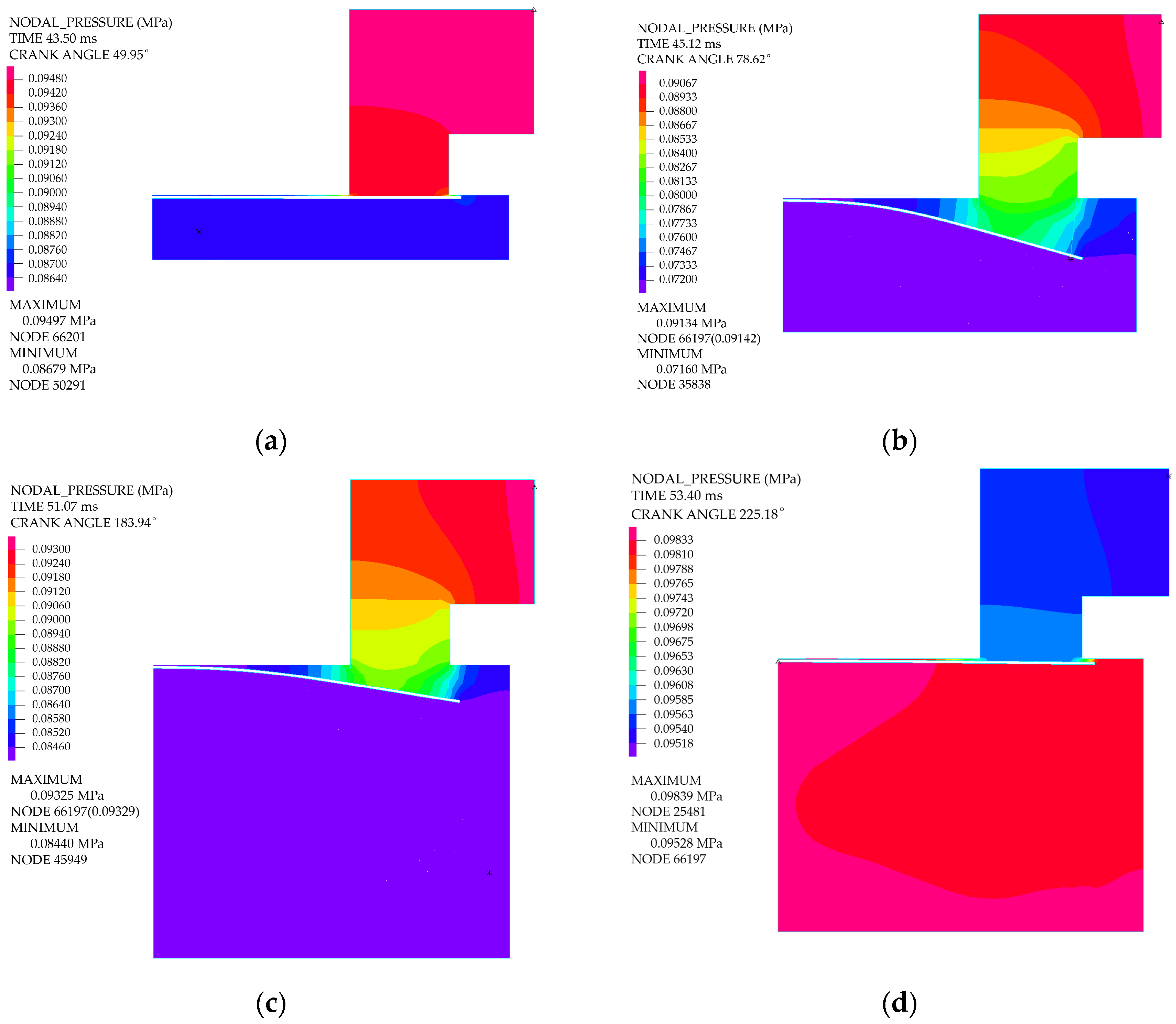 Fluids 11 00039 g016
