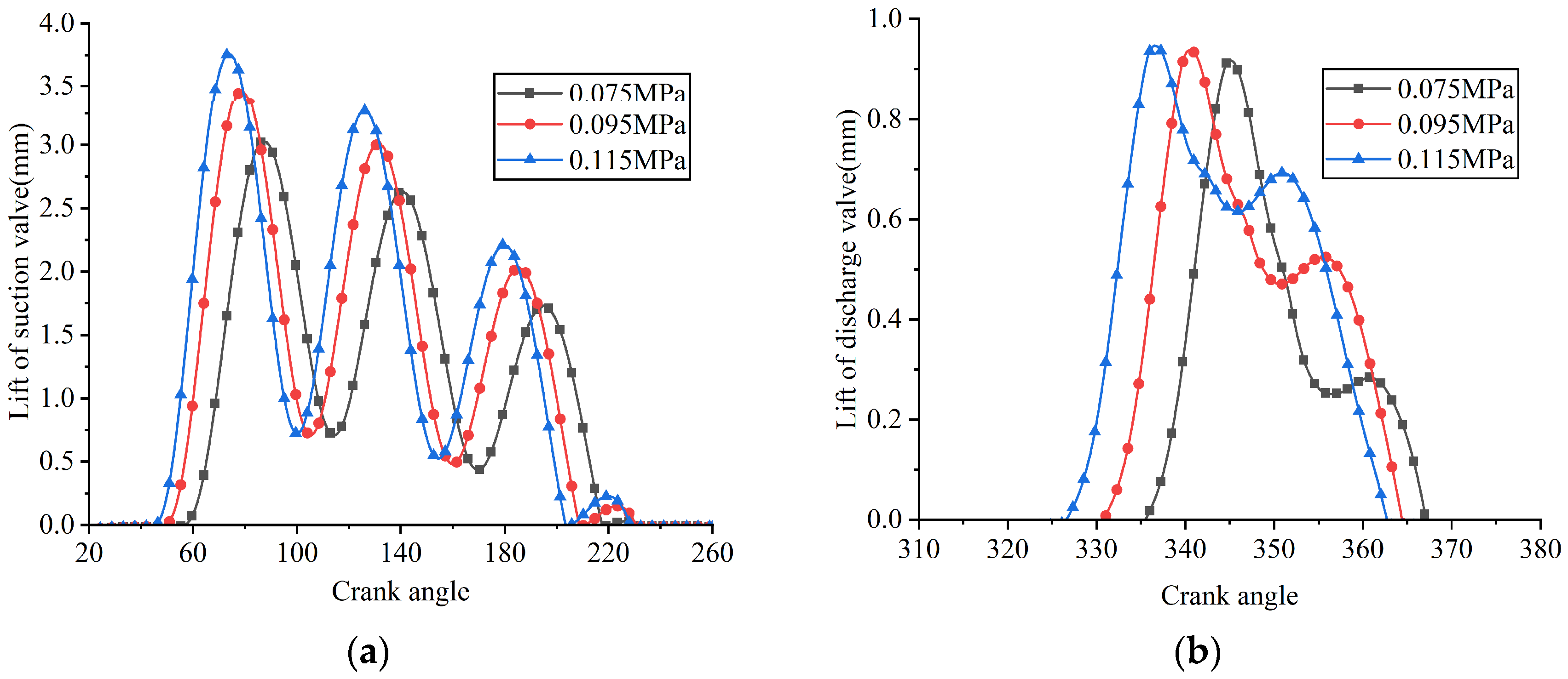 Fluids 11 00039 g021
