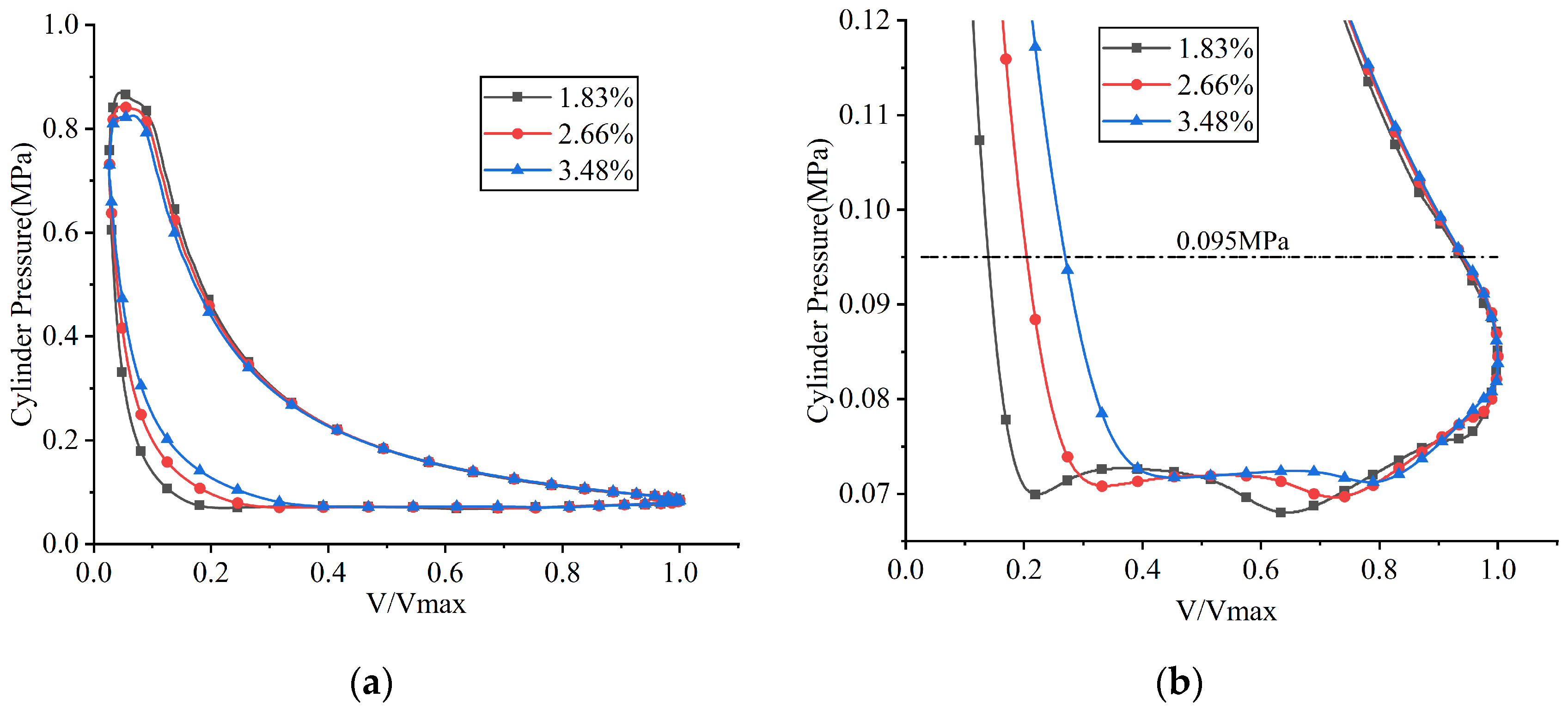 Fluids 11 00039 g028