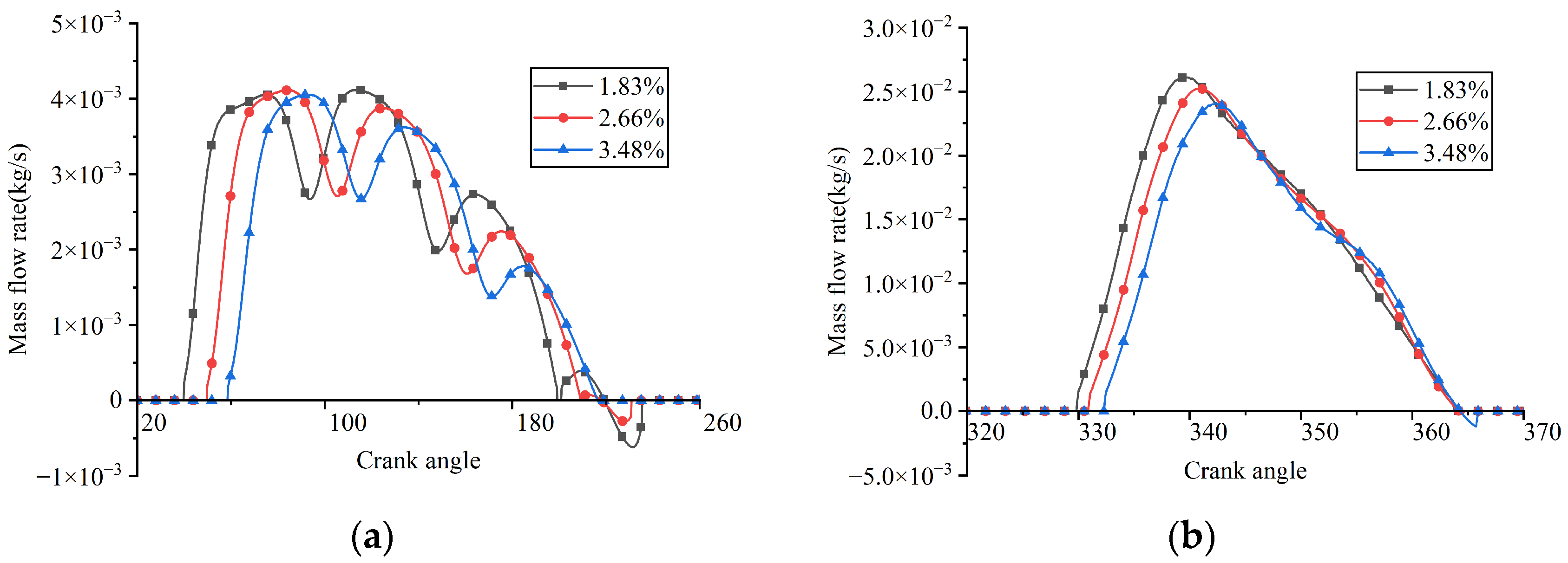 Fluids 11 00039 g030