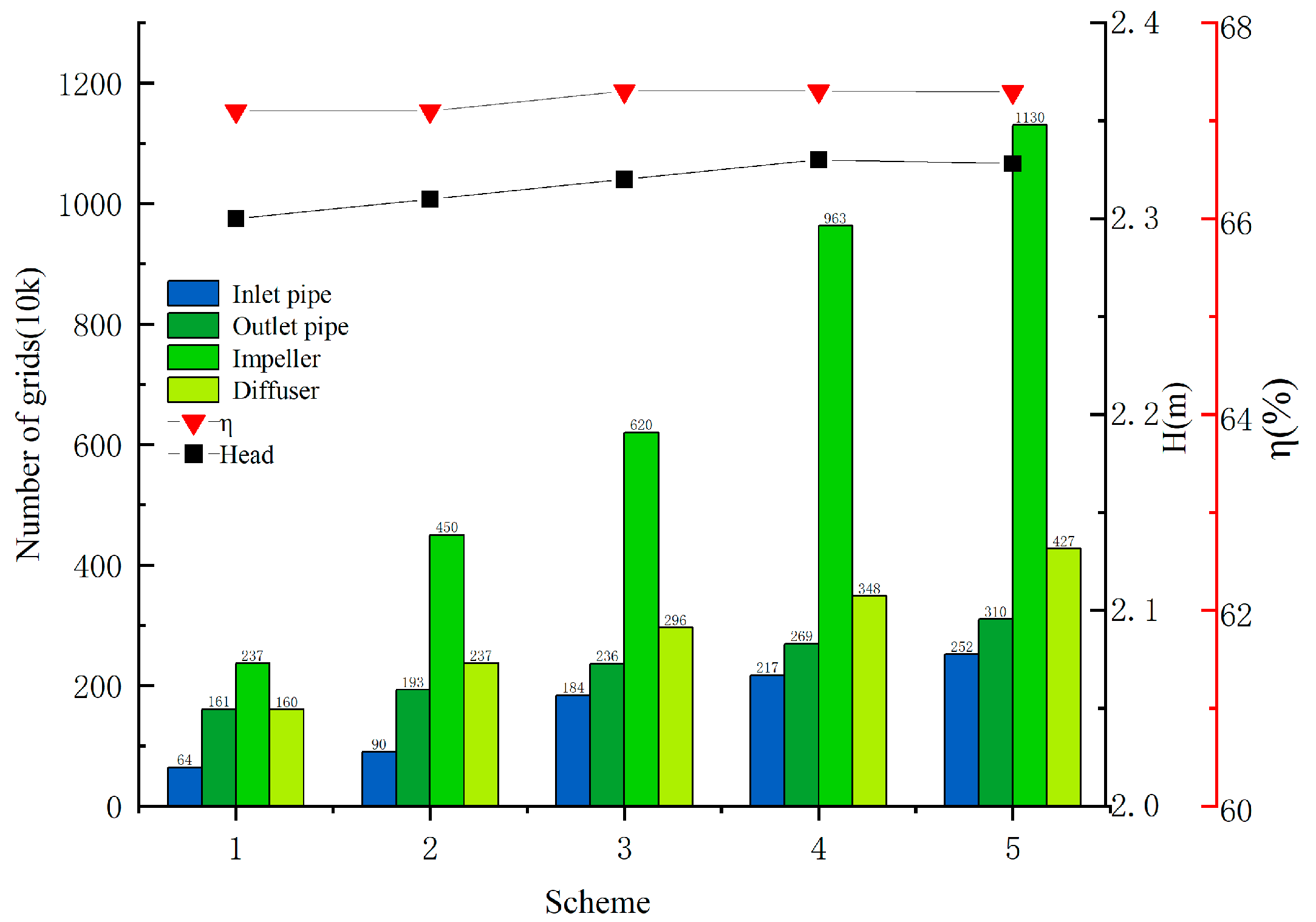Fluids 11 00041 g005 Fluids 11 00041 g005