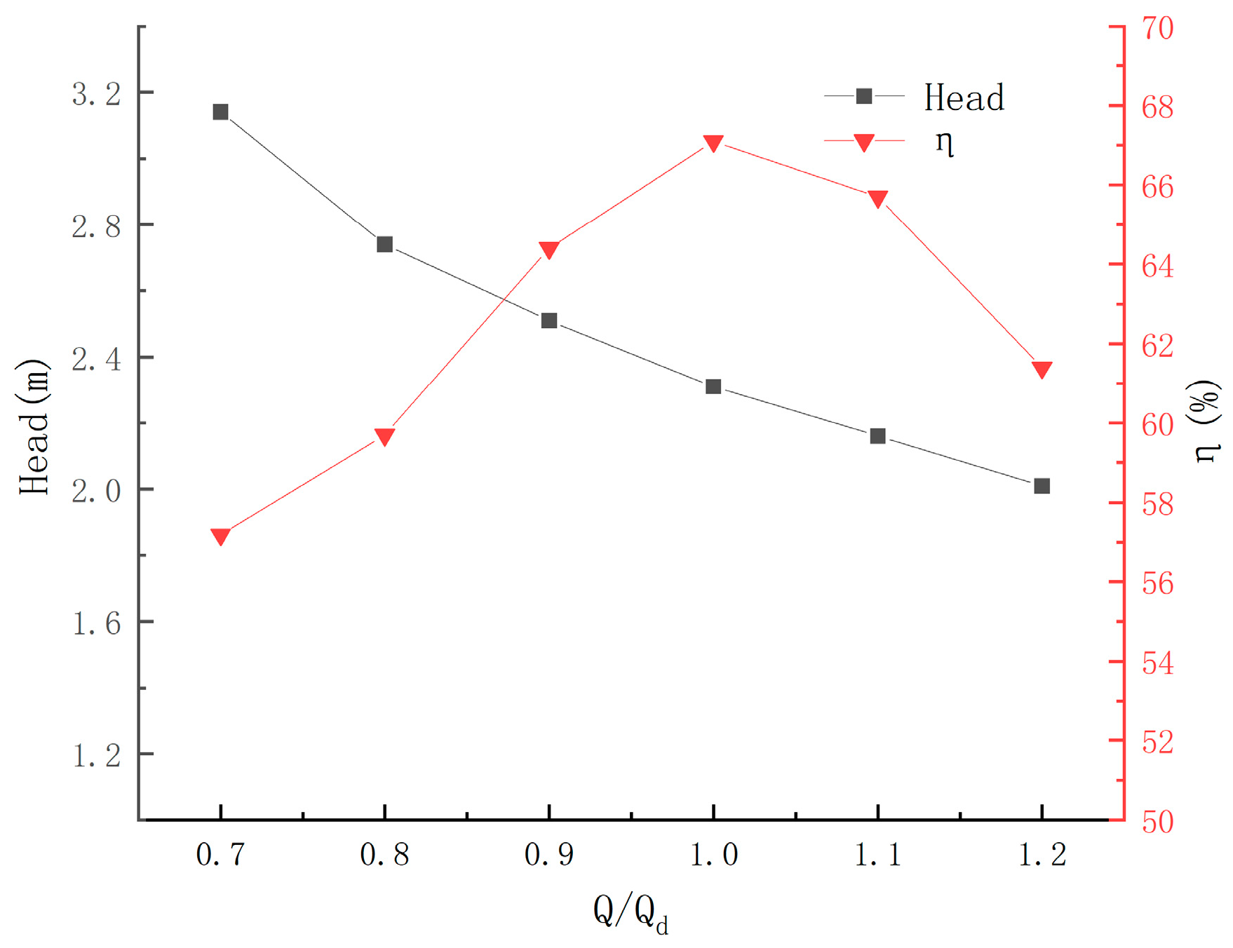 Fluids 11 00041 g006 Fluids 11 00041 g006