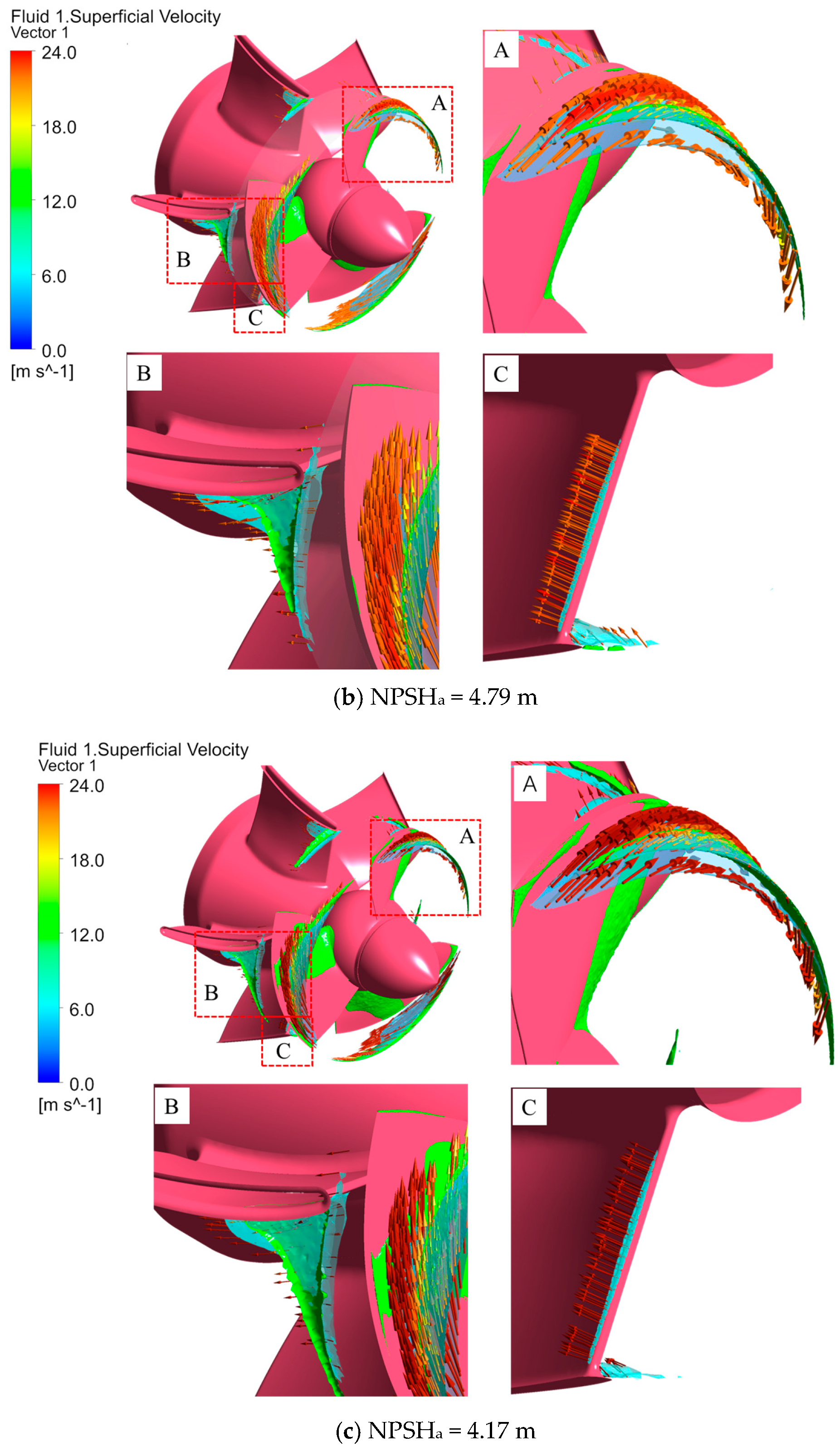 Fluids 11 00041 g008b Fluids 11 00041 g008b