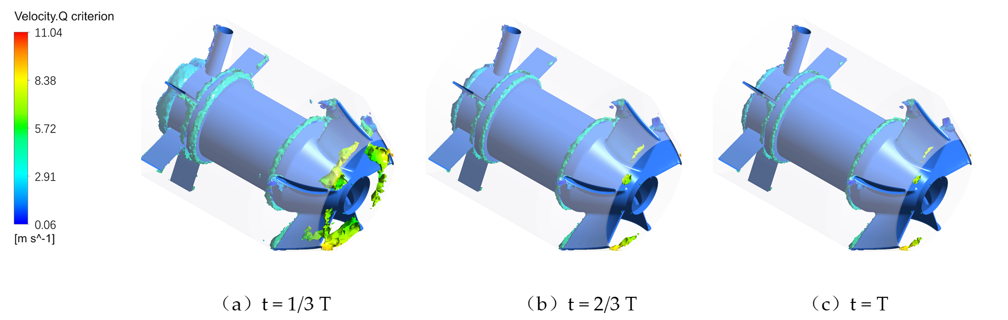 Fluids 11 00041 g012 Fluids 11 00041 g012