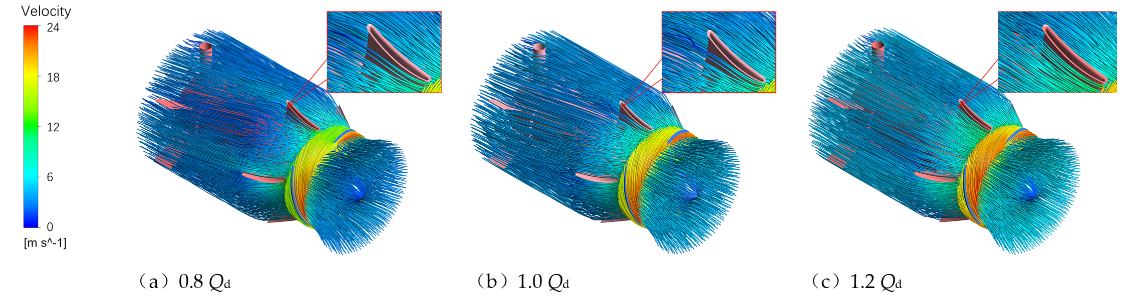 Fluids 11 00041 g014 Fluids 11 00041 g014