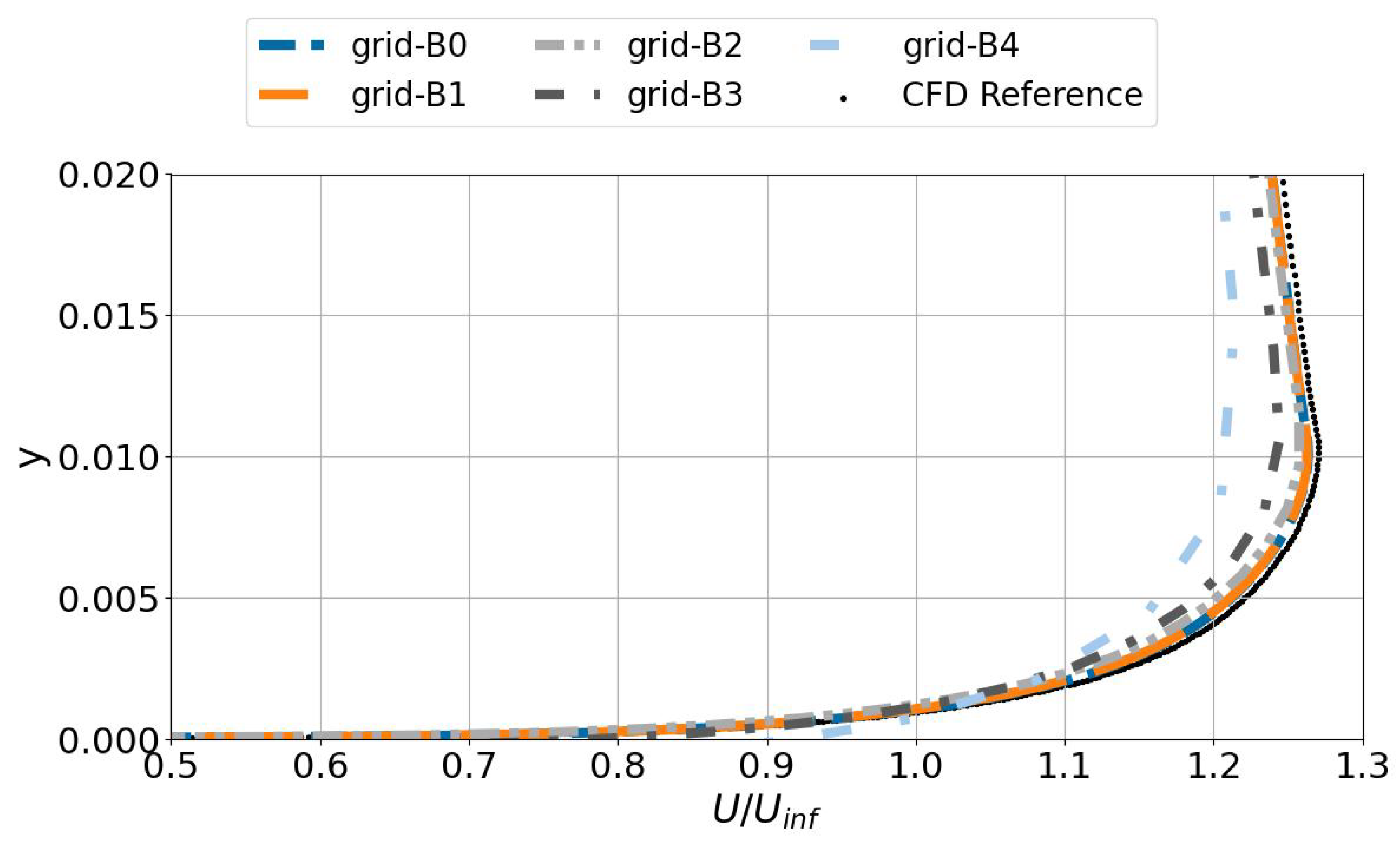 Fluids 11 00043 g012a