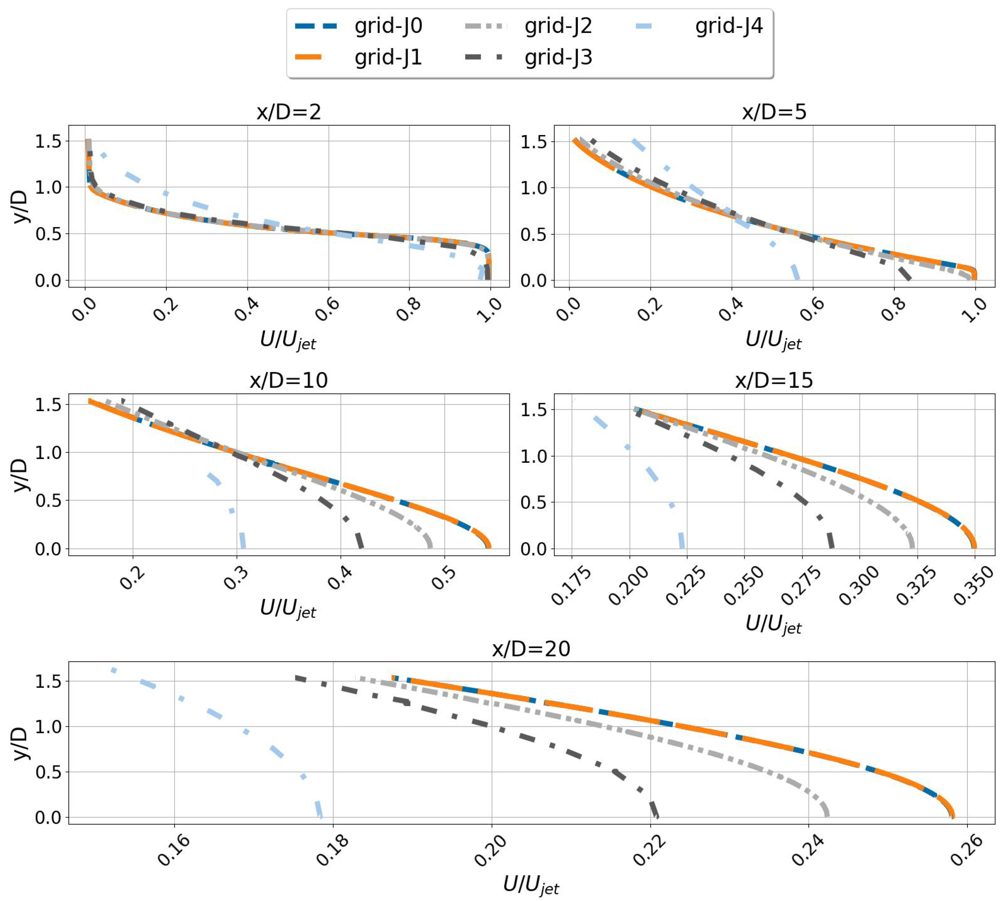 Fluids 11 00043 g015