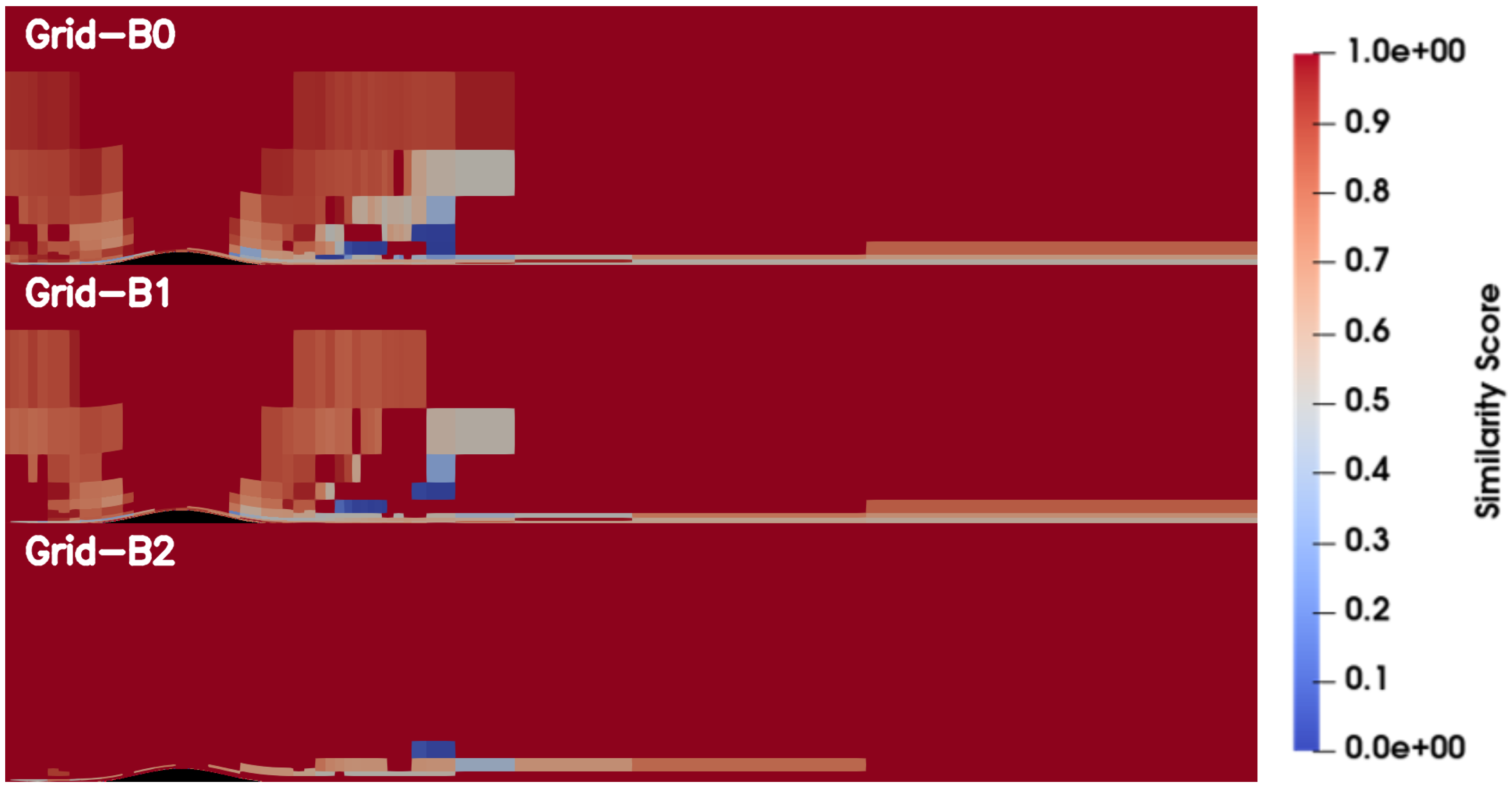 Fluids 11 00043 g025