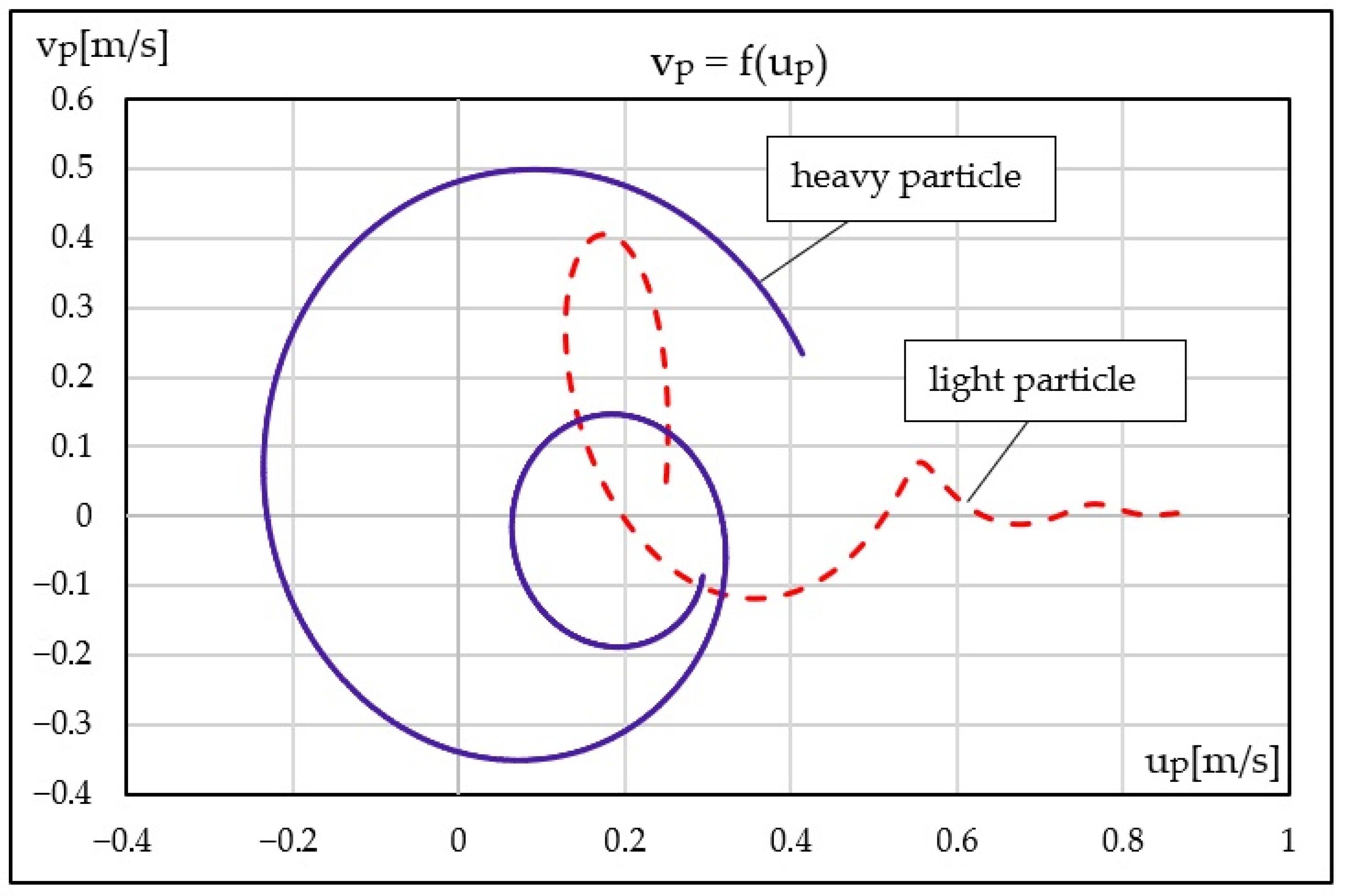 Fluids 11 00051 g012