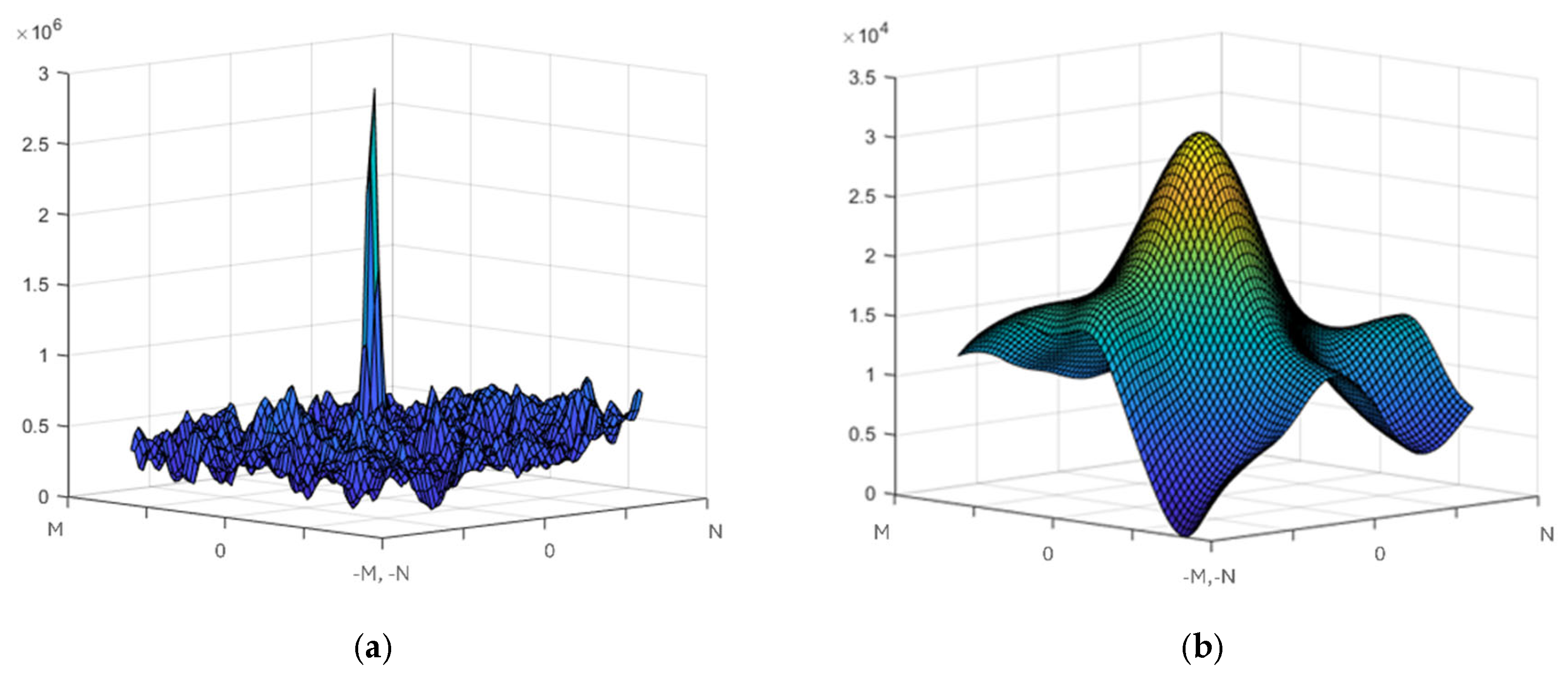 Fluids 11 00056 g001