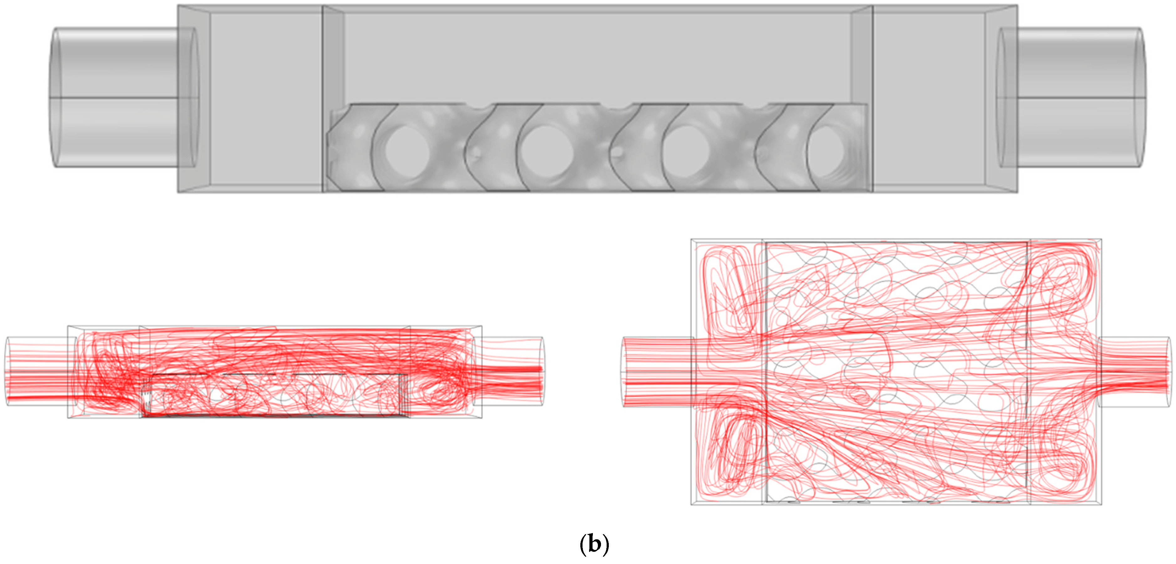 Fluids 11 00057 g008b Fluids 11 00057 g008b