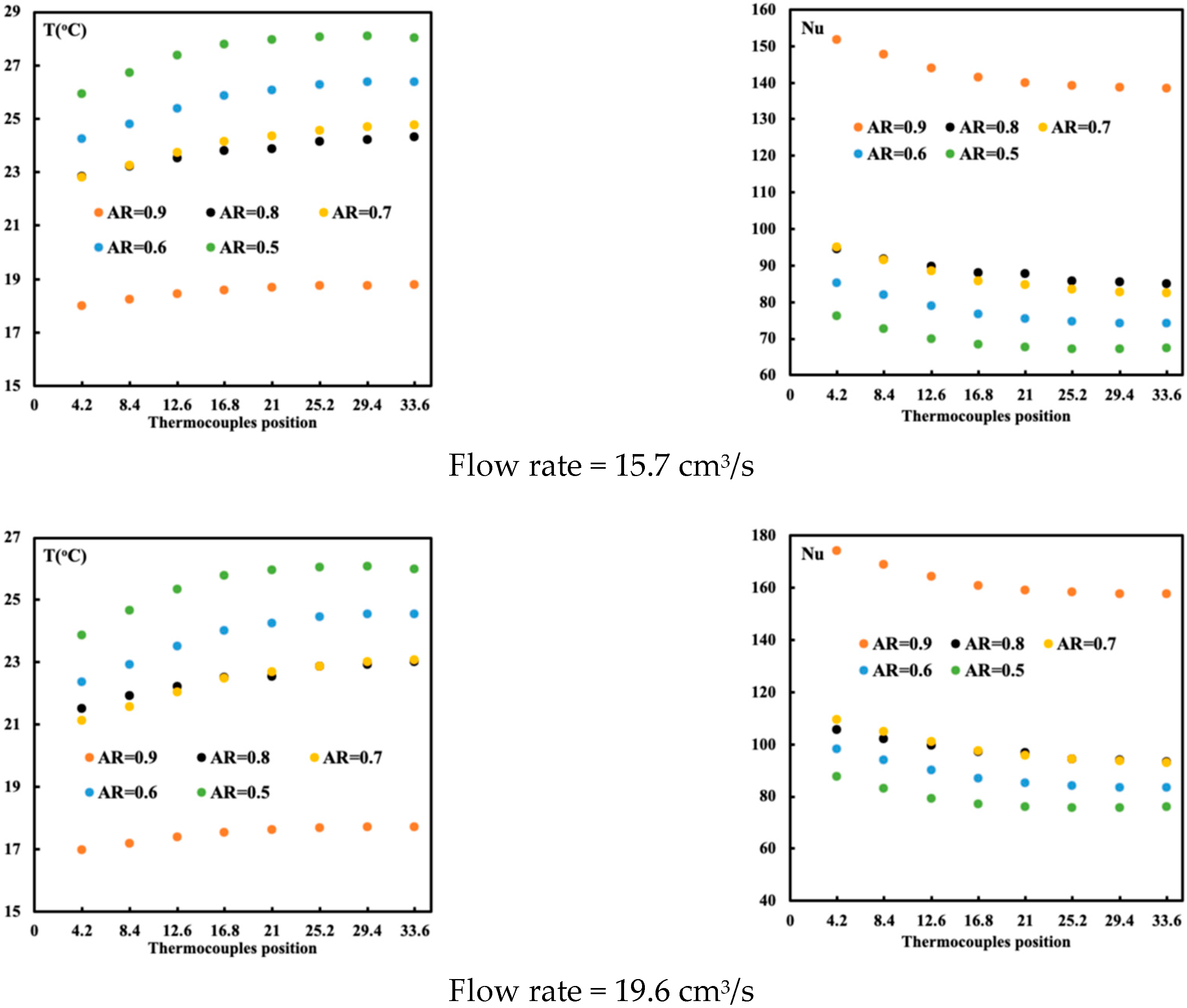 Fluids 11 00057 g009b Fluids 11 00057 g009b
