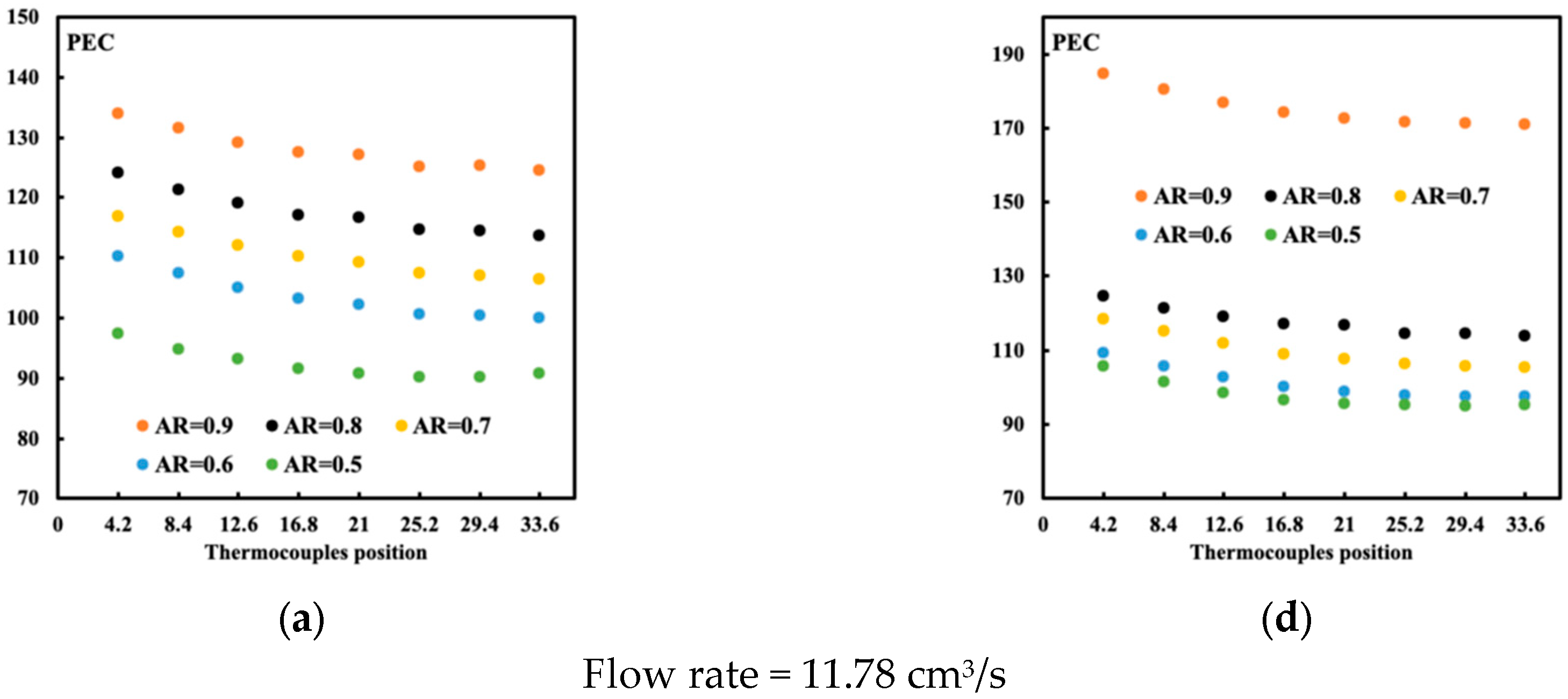 Fluids 11 00057 g010a Fluids 11 00057 g010a