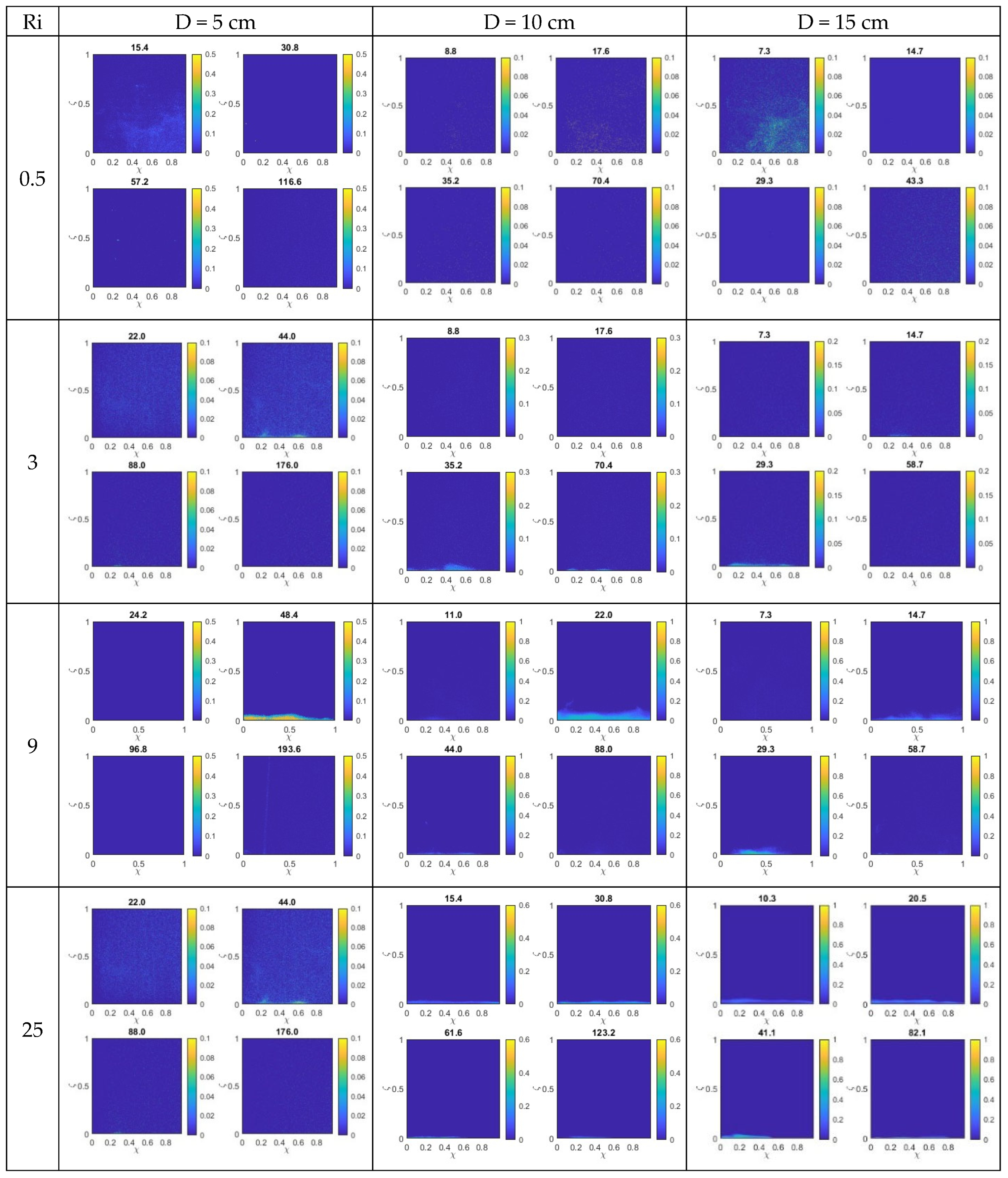 Fluids 11 00058 g005
