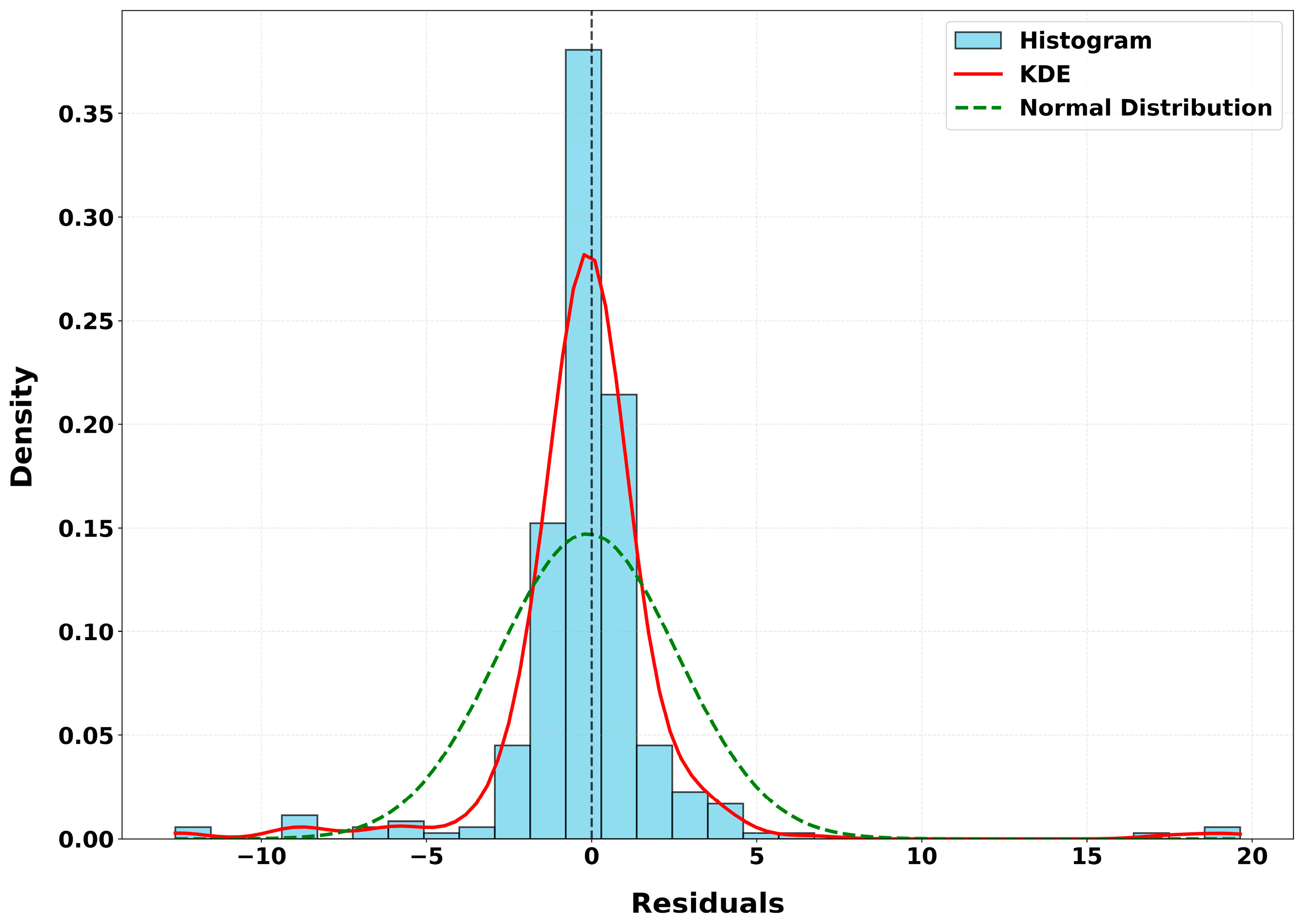 Fluids 11 00064 g013 Fluids 11 00064 g013