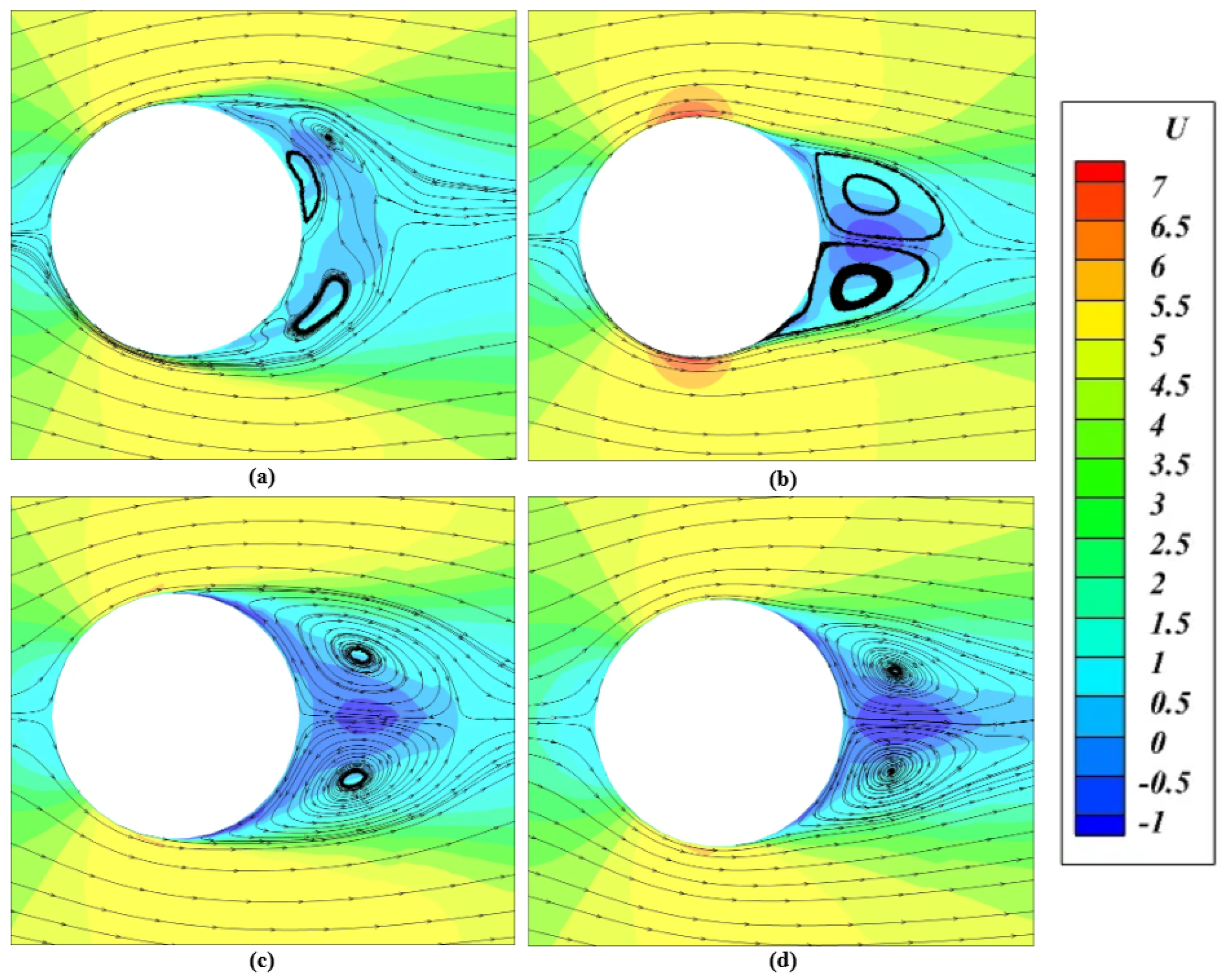 Fluids 11 00068 g009