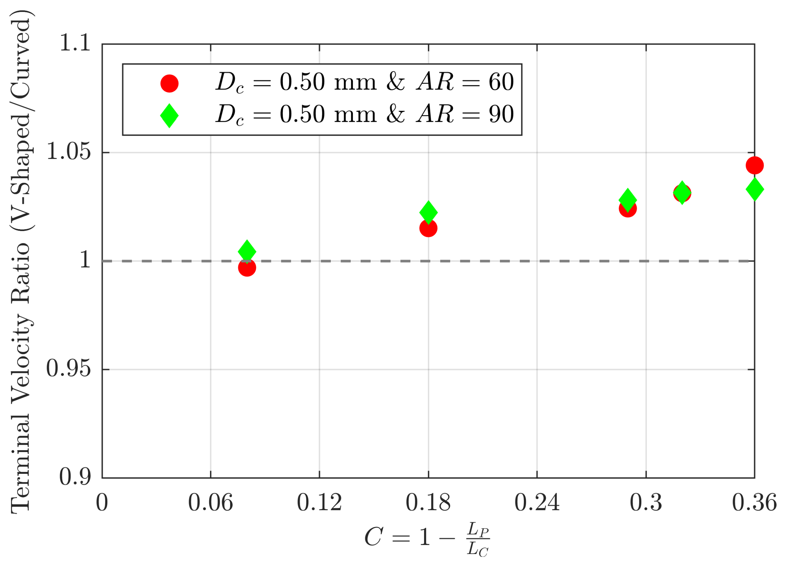 Fluids 11 00072 g006