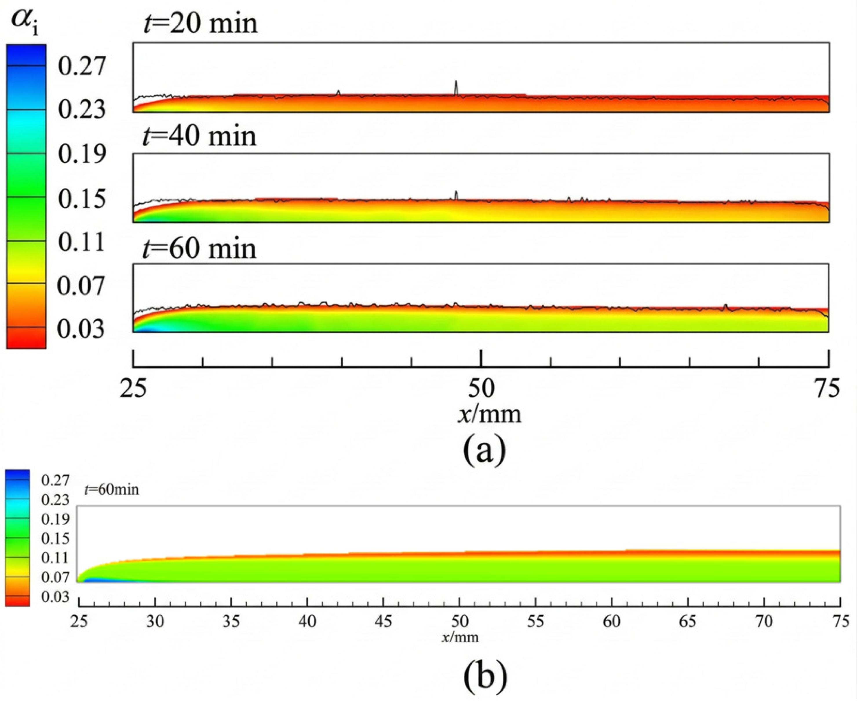 Fluids 11 00074 g006