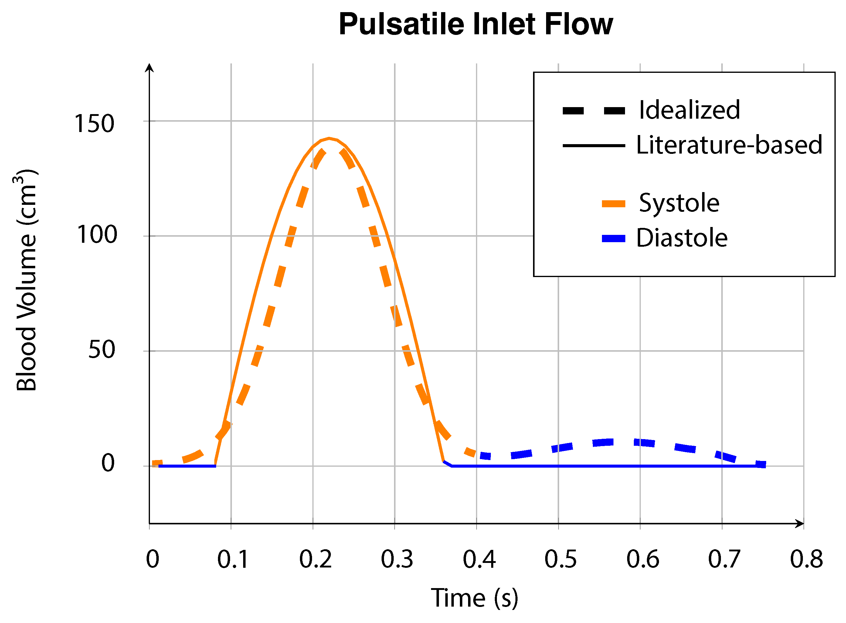 Fluids 11 00083 g001